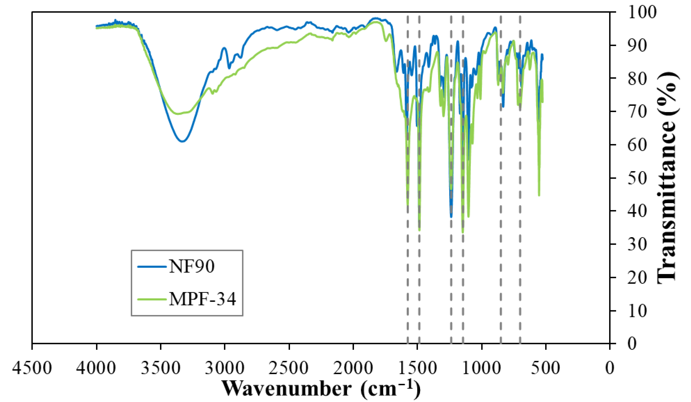 Polymers 17 01696 g002