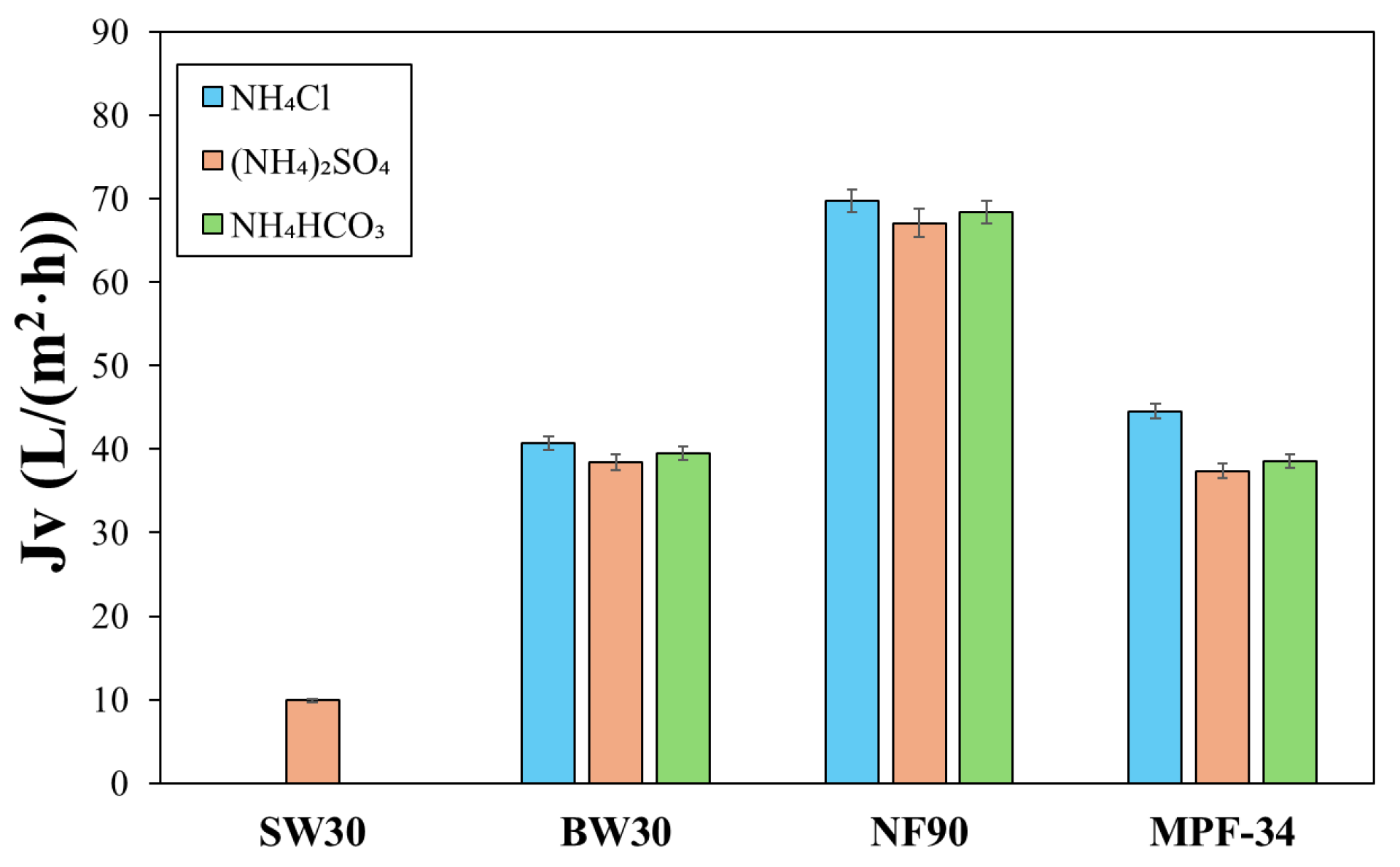 Polymers 17 01696 g003