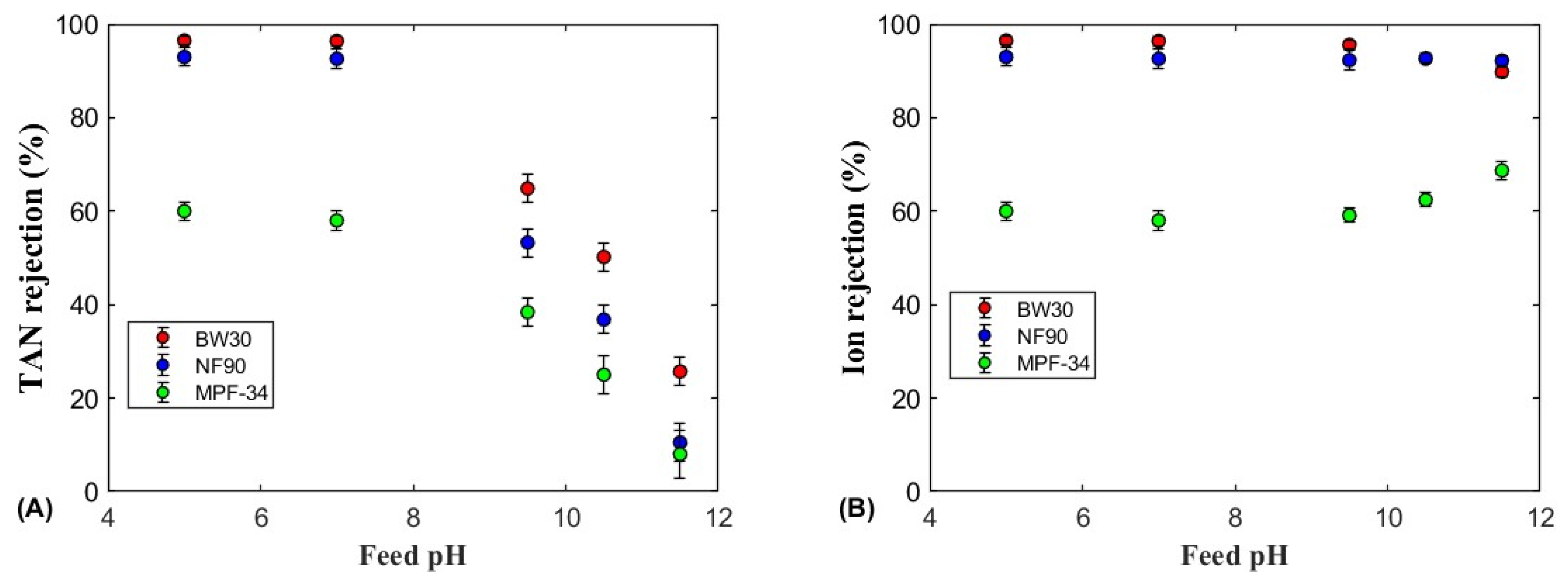 Polymers 17 01696 g004