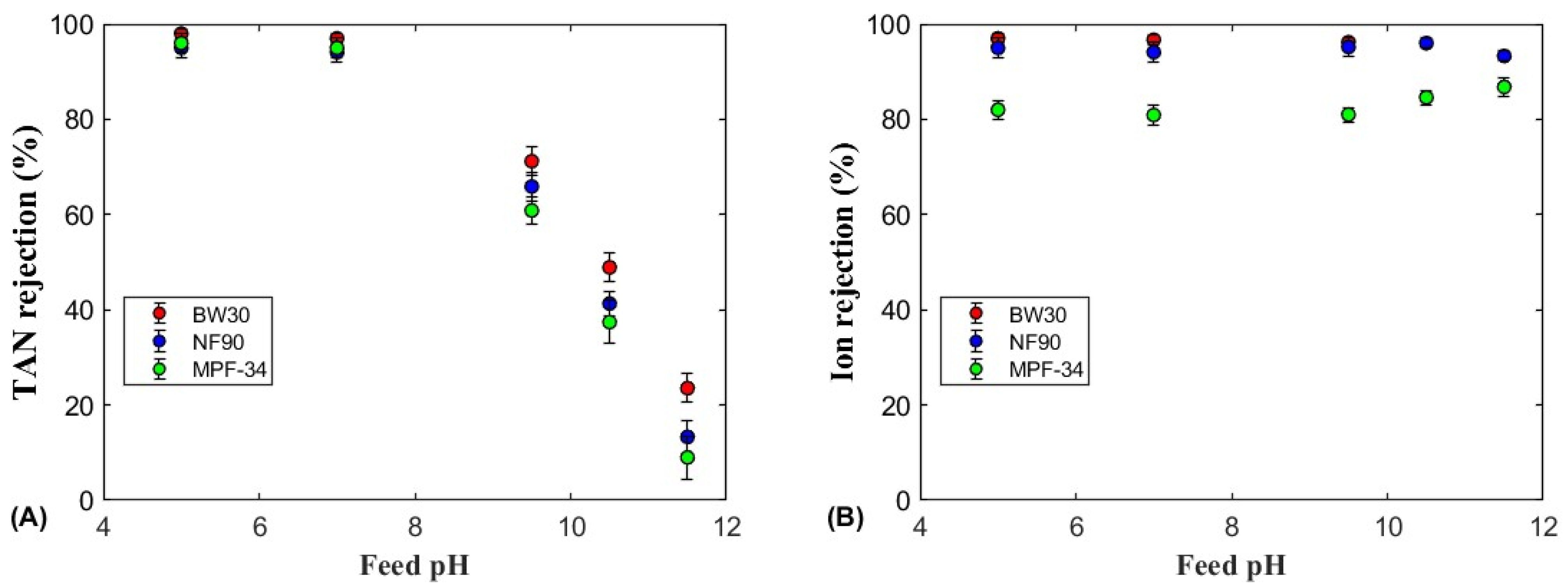 Polymers 17 01696 g006