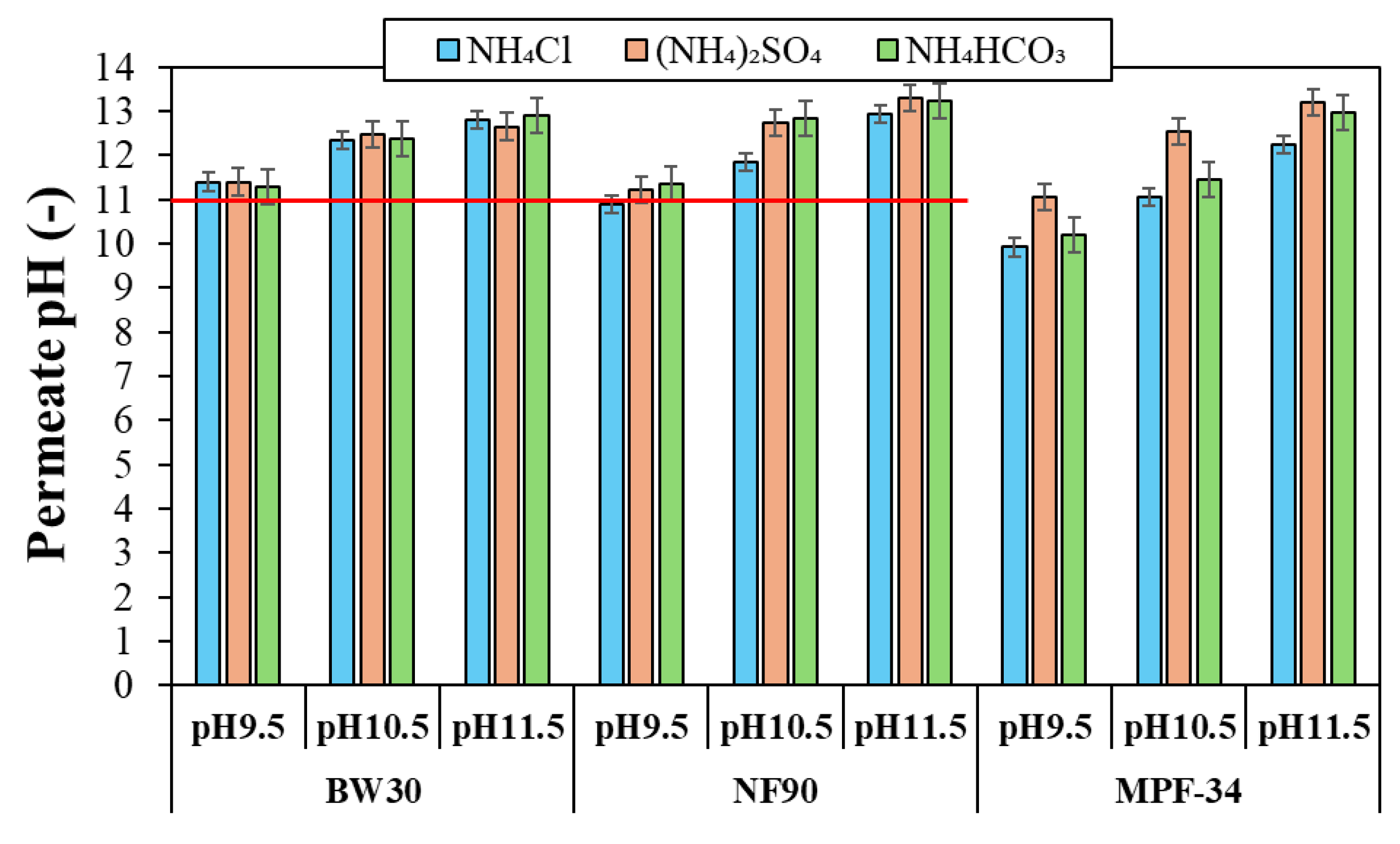 Polymers 17 01696 g007