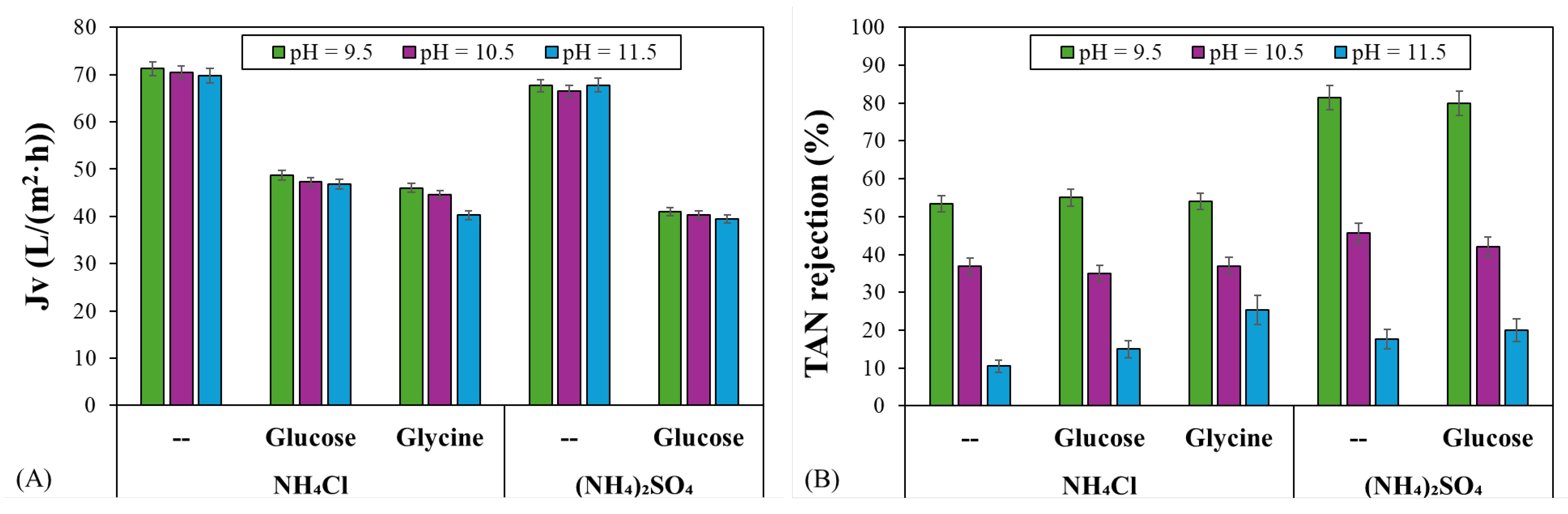 Polymers 17 01696 g008