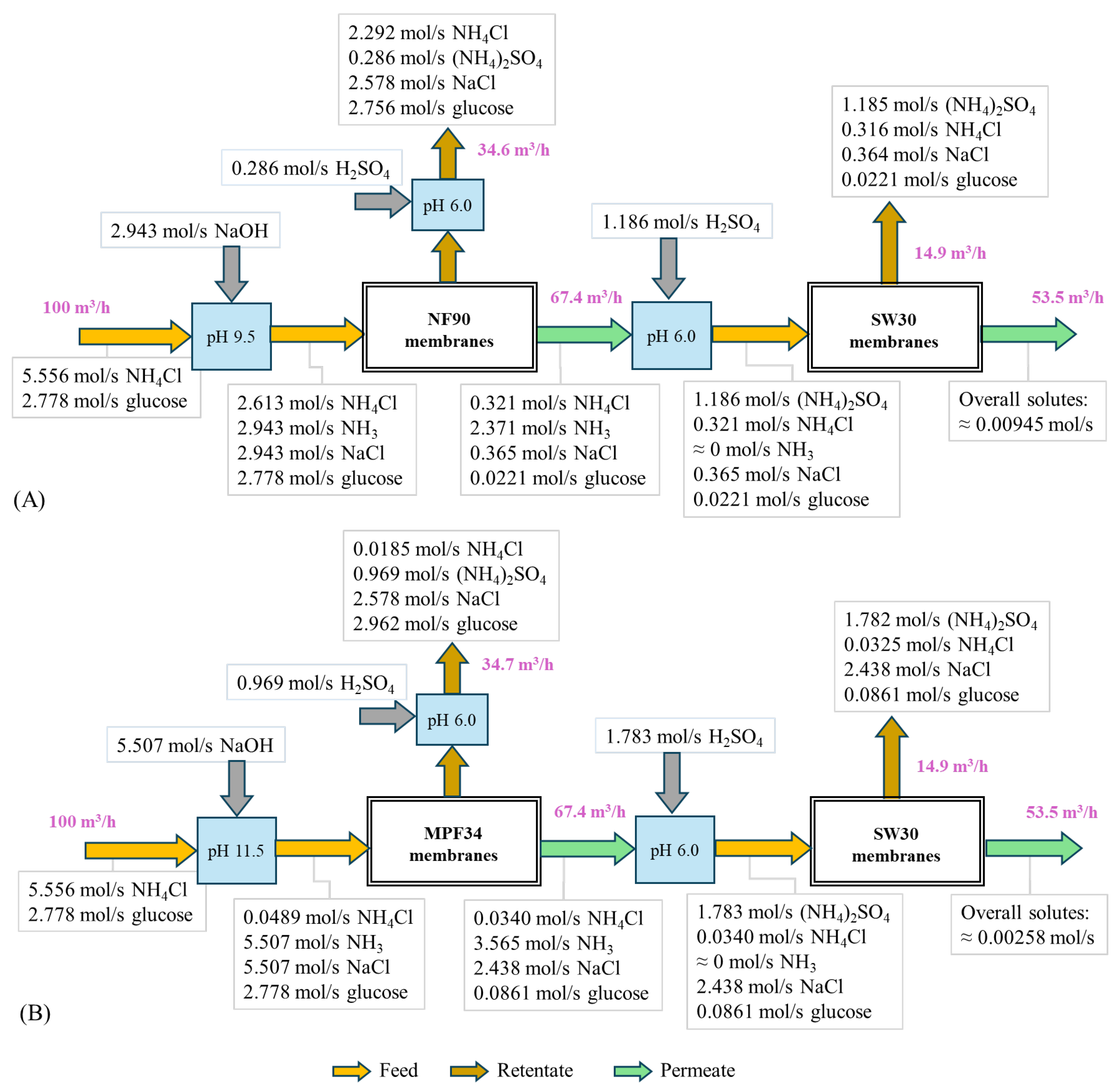 Polymers 17 01696 g009