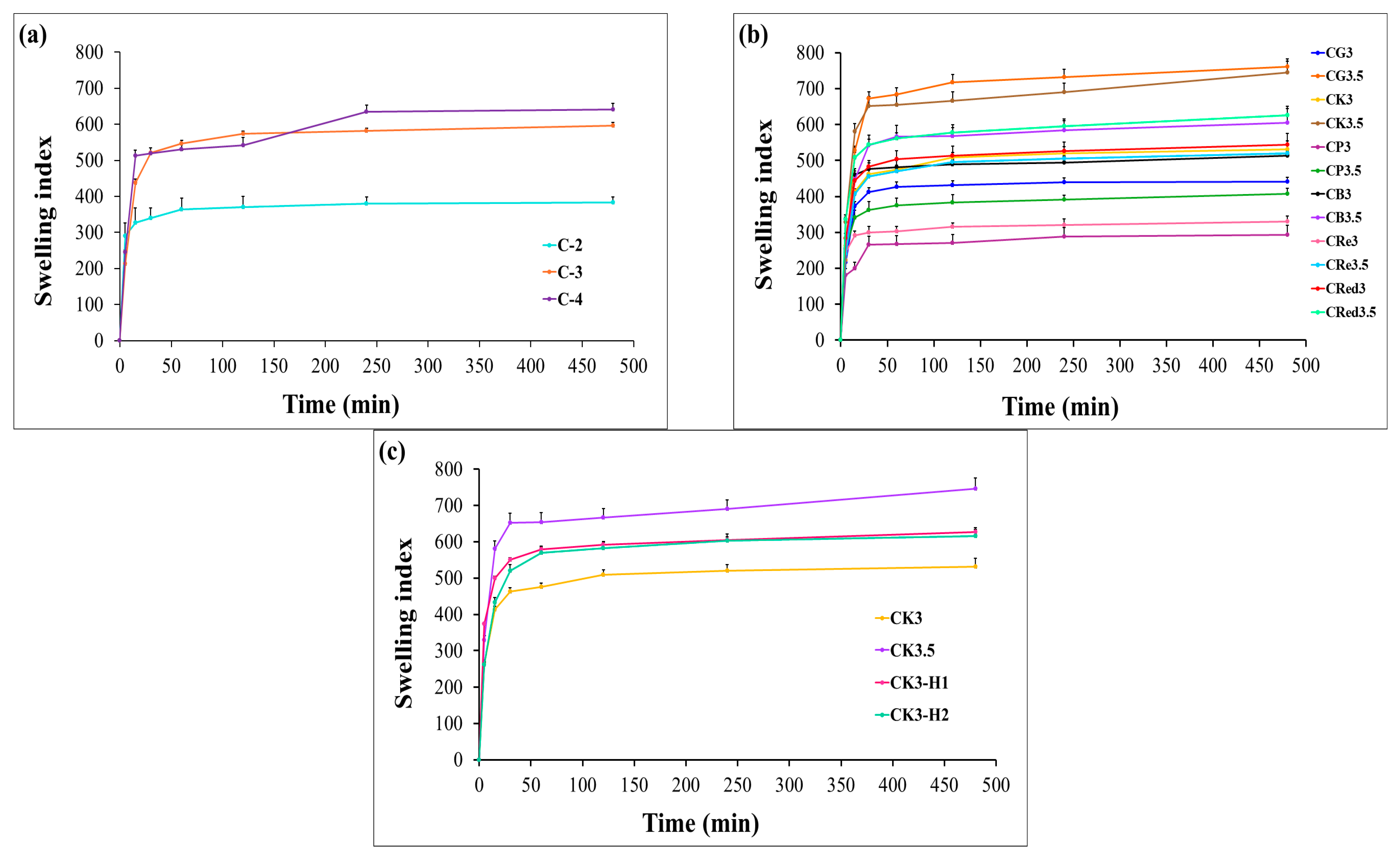 Polymers 17 01697 g003