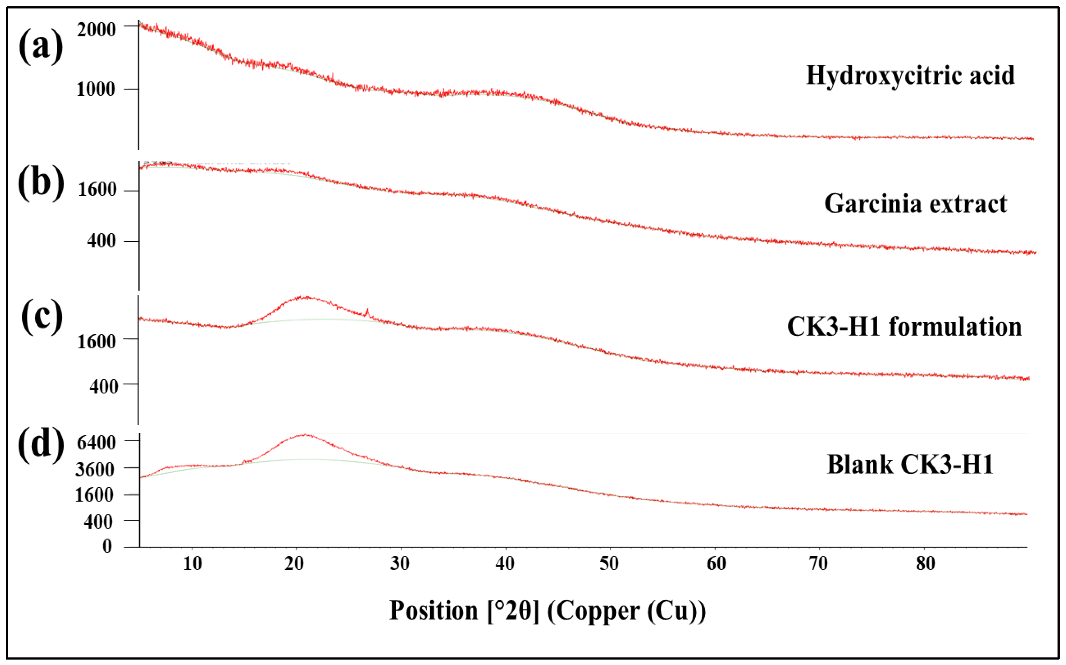 Polymers 17 01697 g006