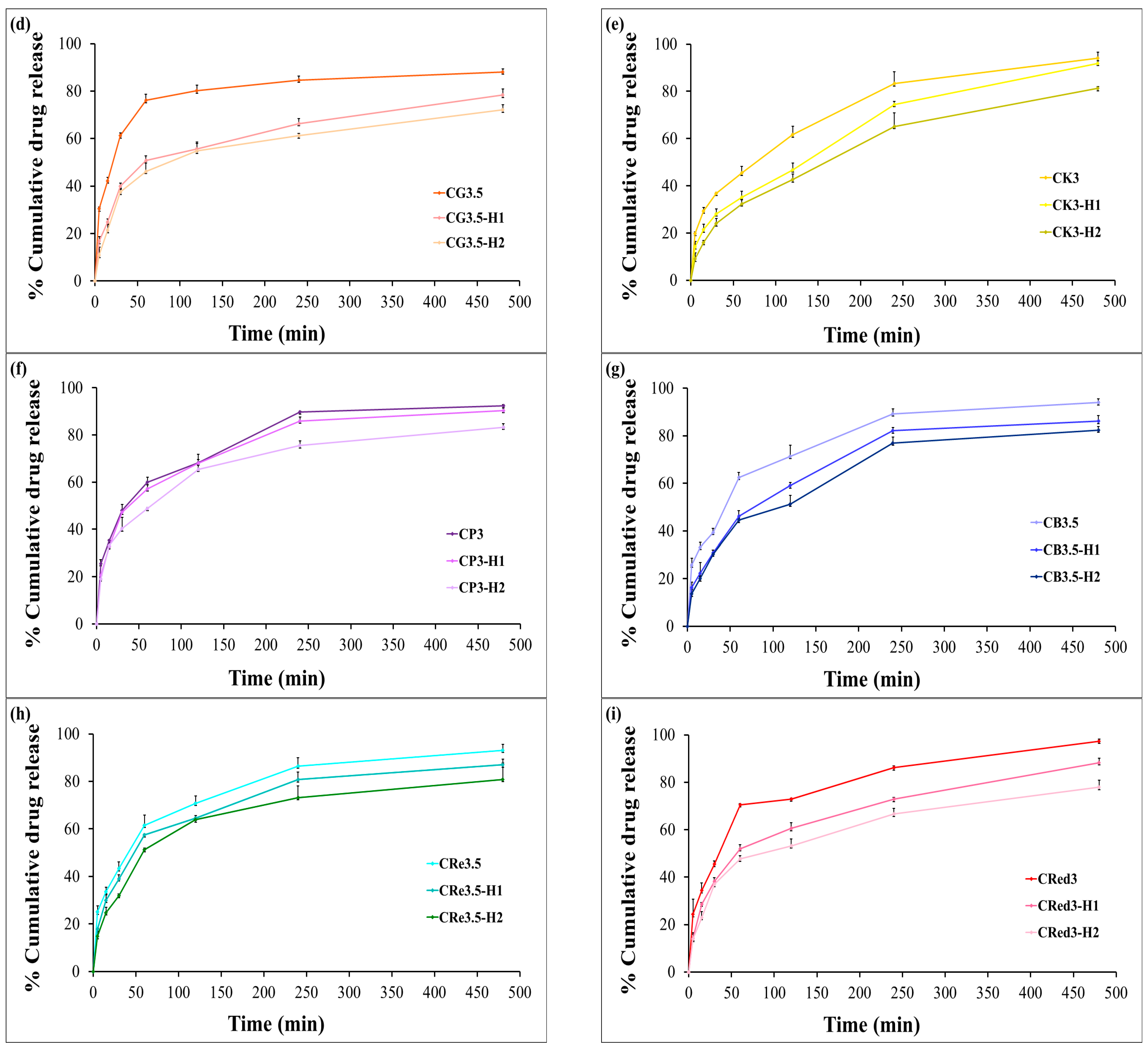 Polymers 17 01697 g007b
