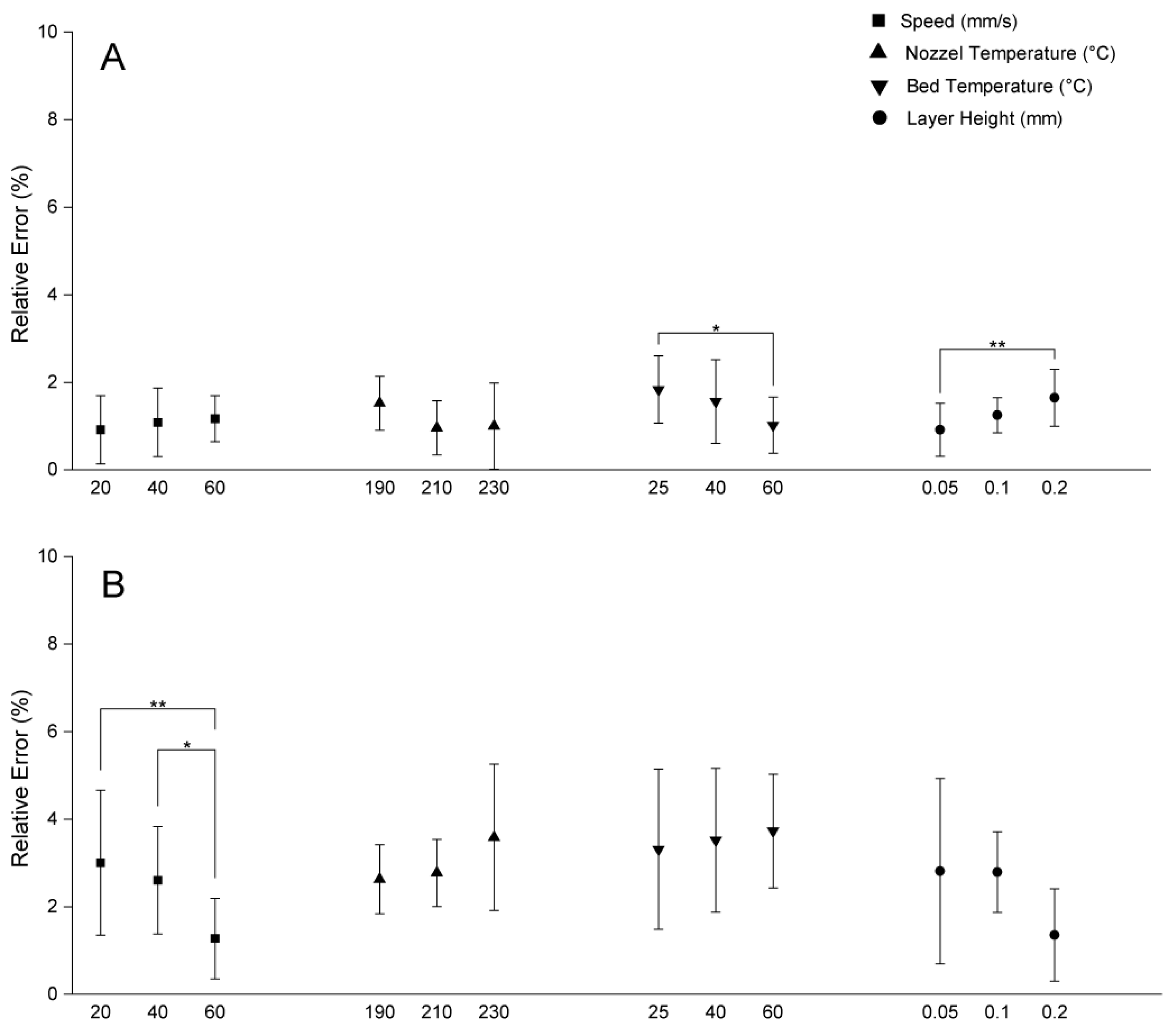 Polymers 17 01698 g004