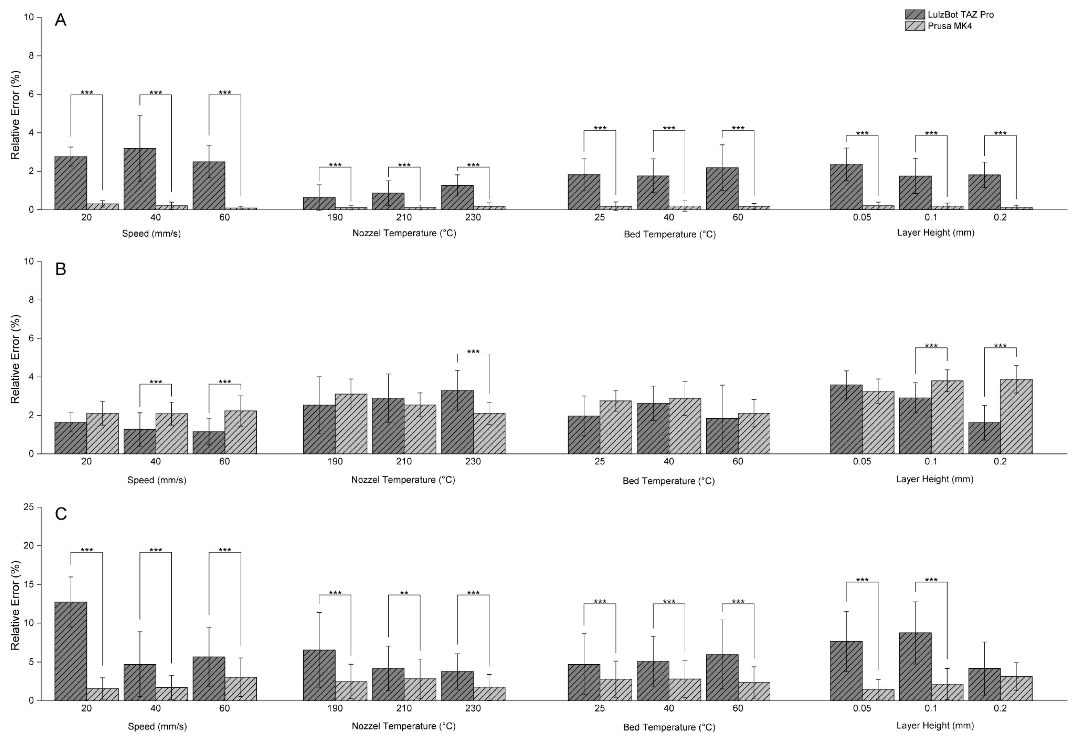 Polymers 17 01698 g007
