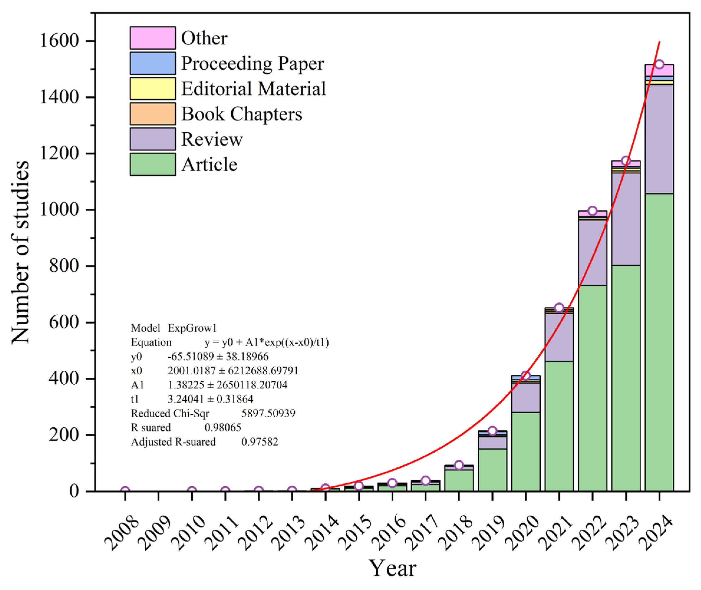 Polymers 17 01699 g002