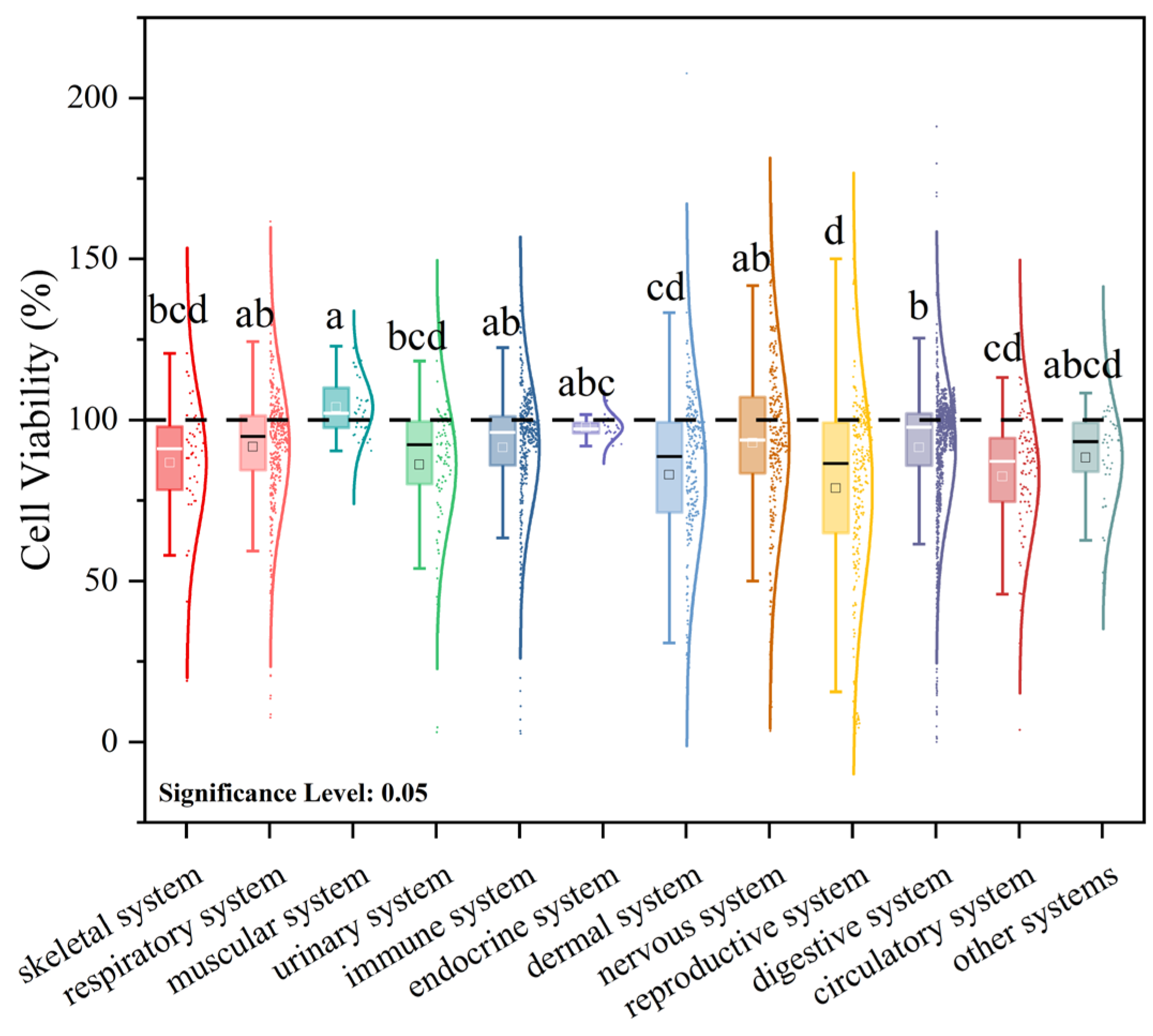 Polymers 17 01699 g006