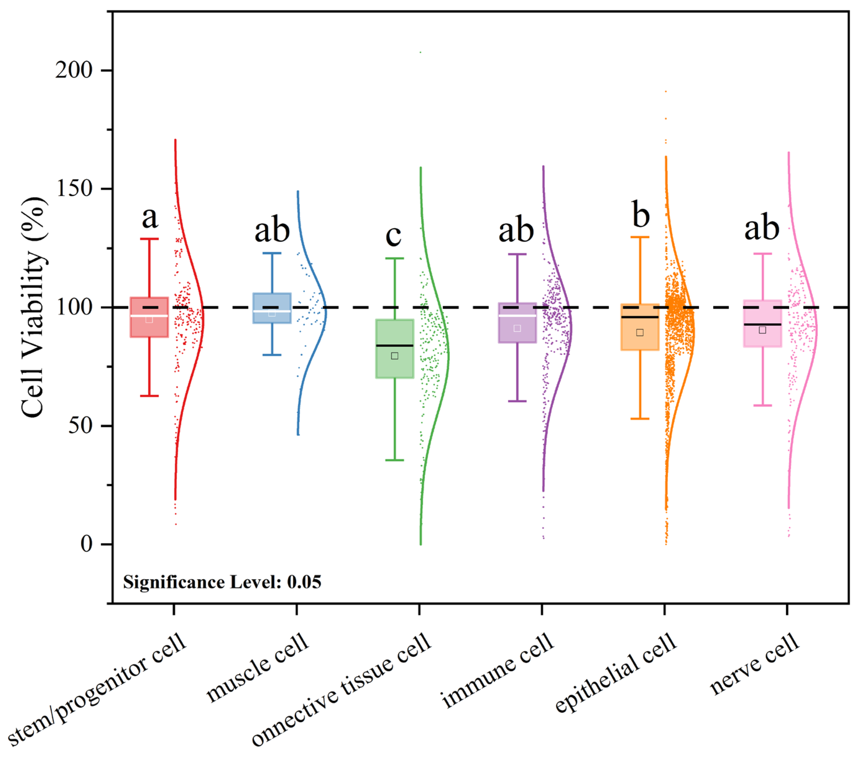 Polymers 17 01699 g007