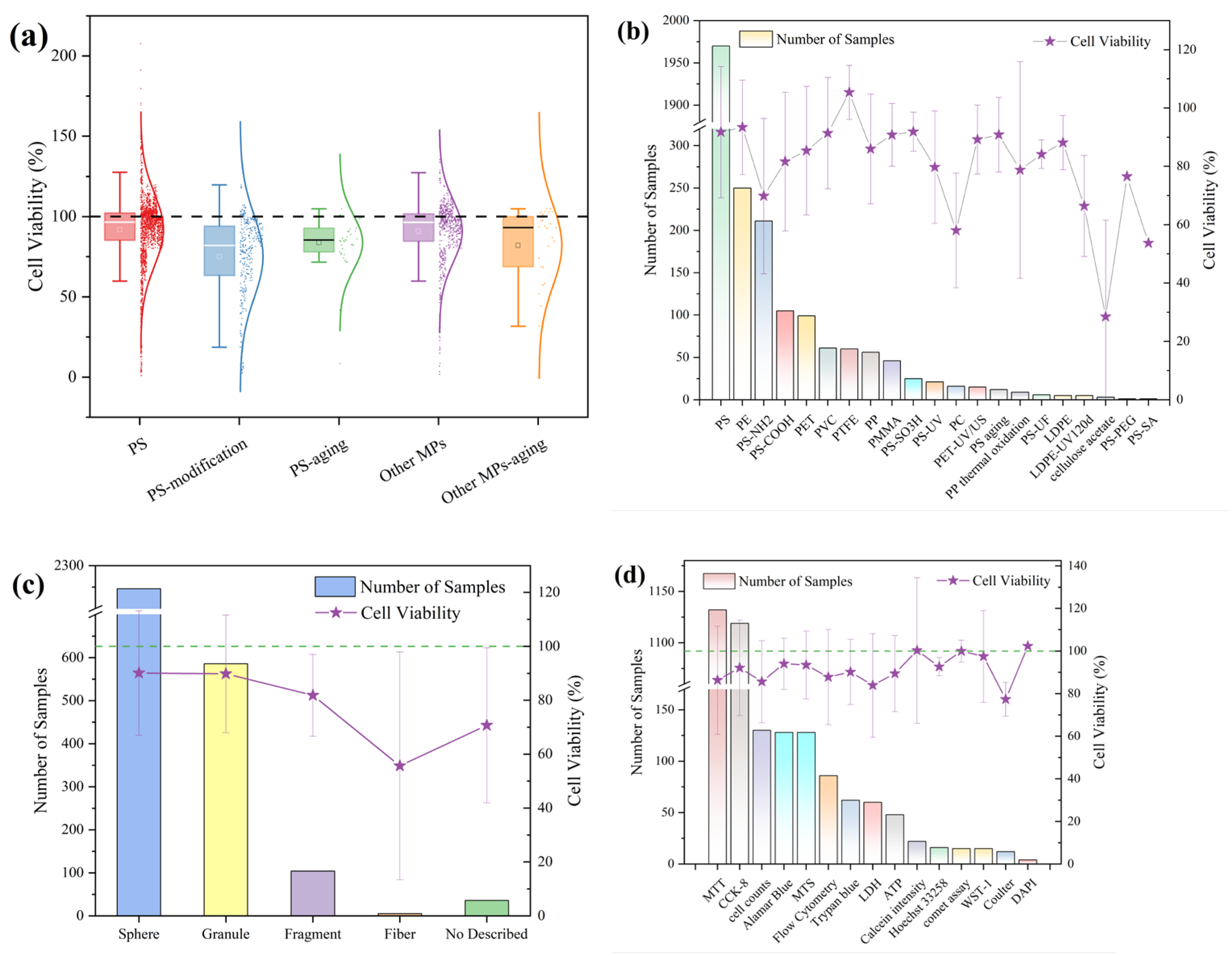 Polymers 17 01699 g008