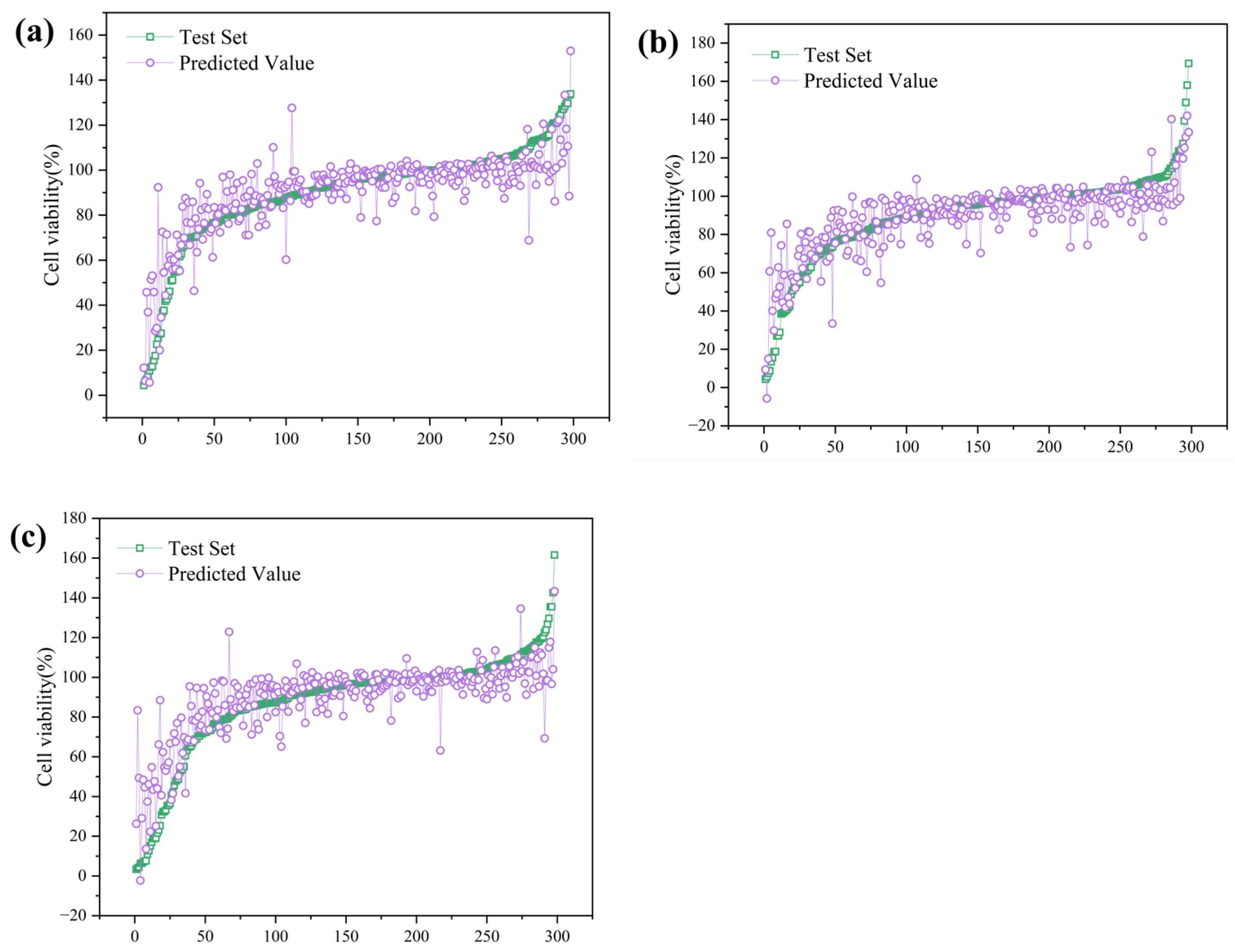 Polymers 17 01699 g011
