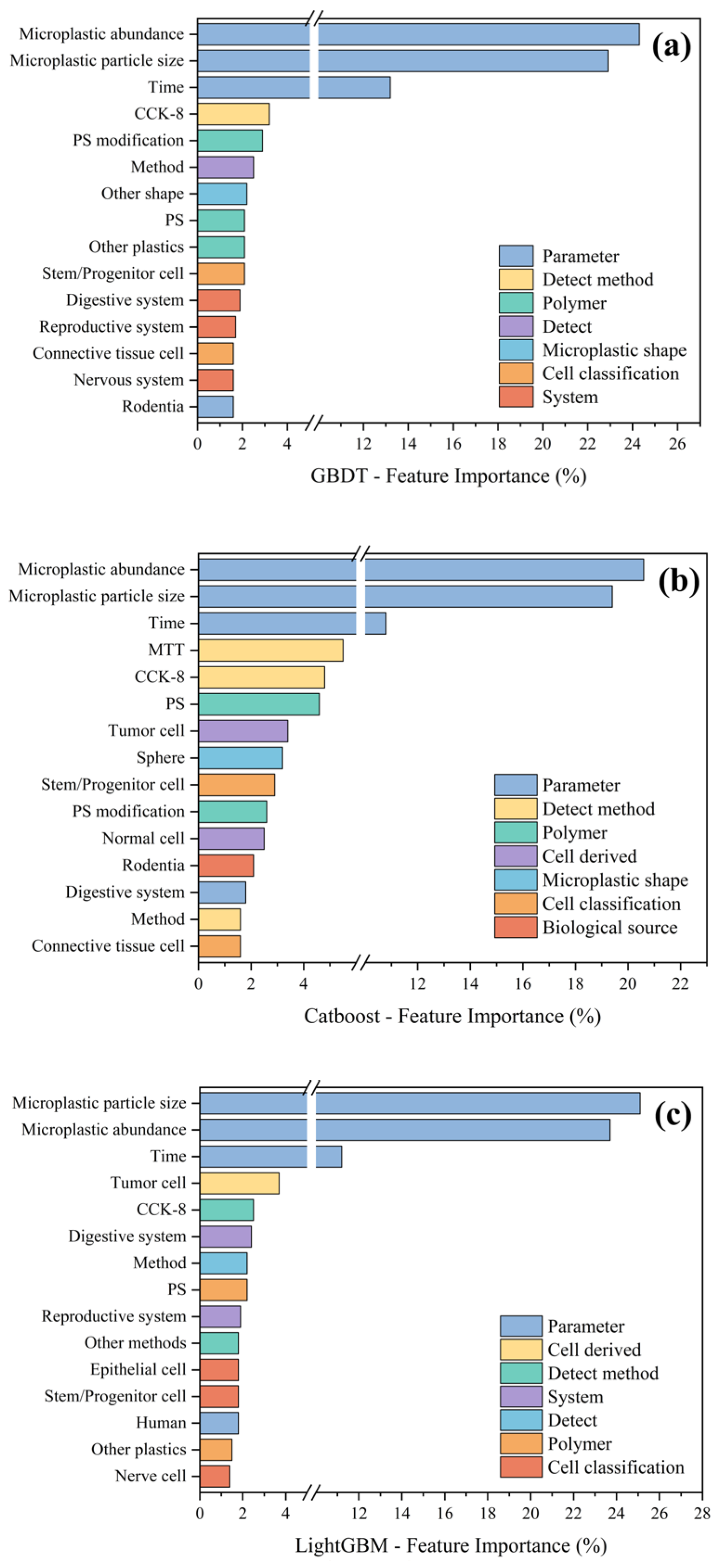Polymers 17 01699 g012