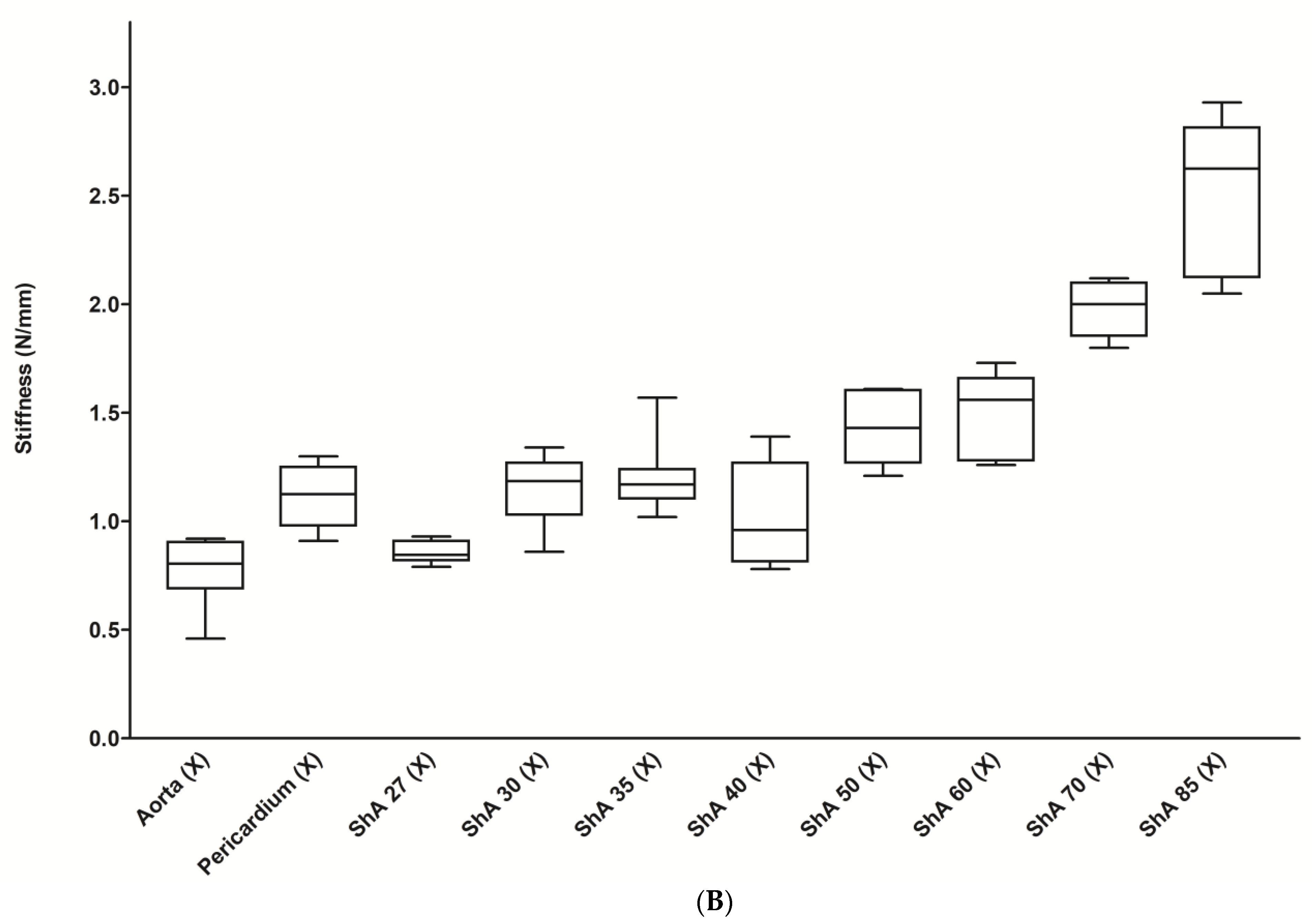 Polymers 17 01700 g003b