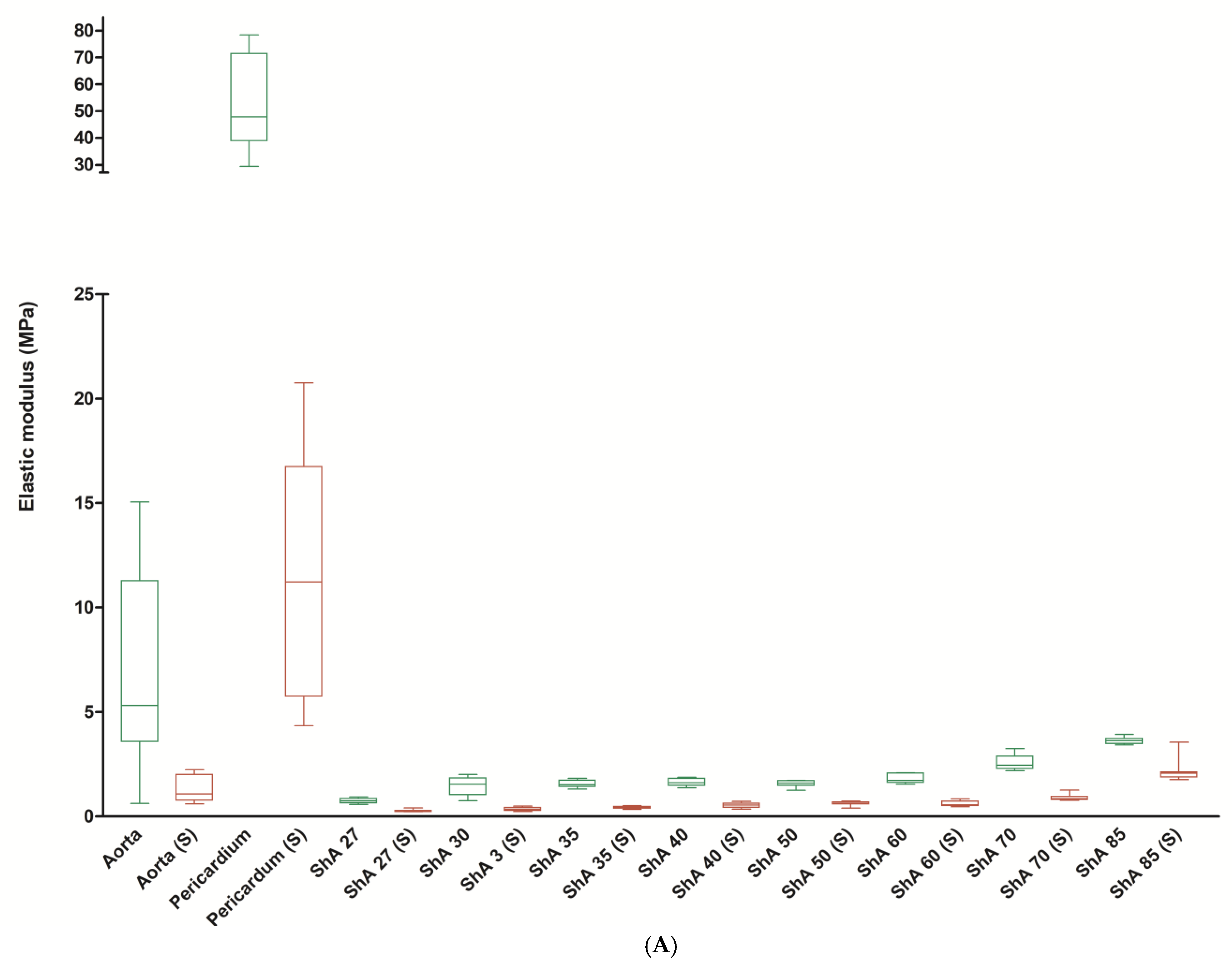 Polymers 17 01700 g006a