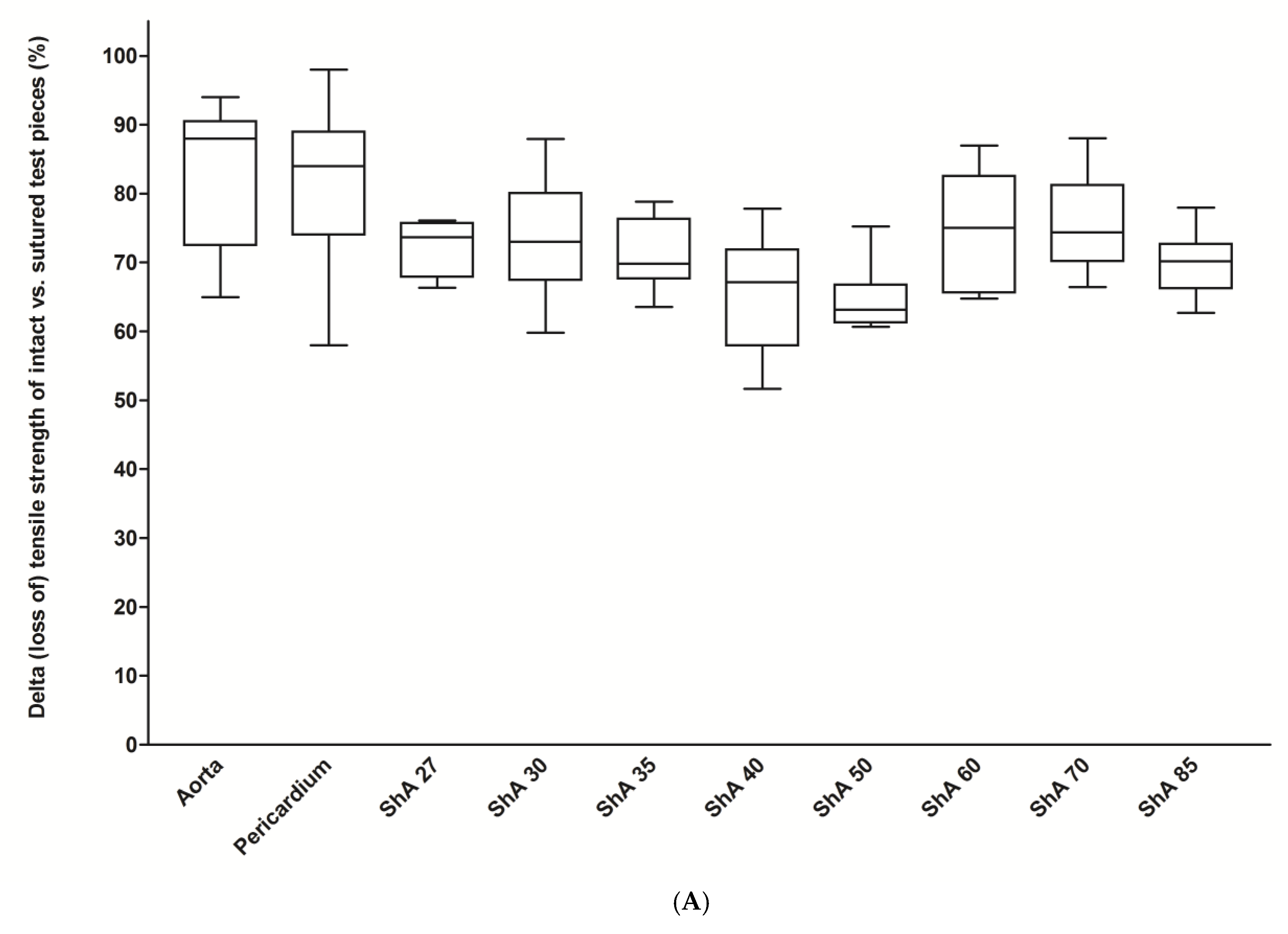 Polymers 17 01700 g007a