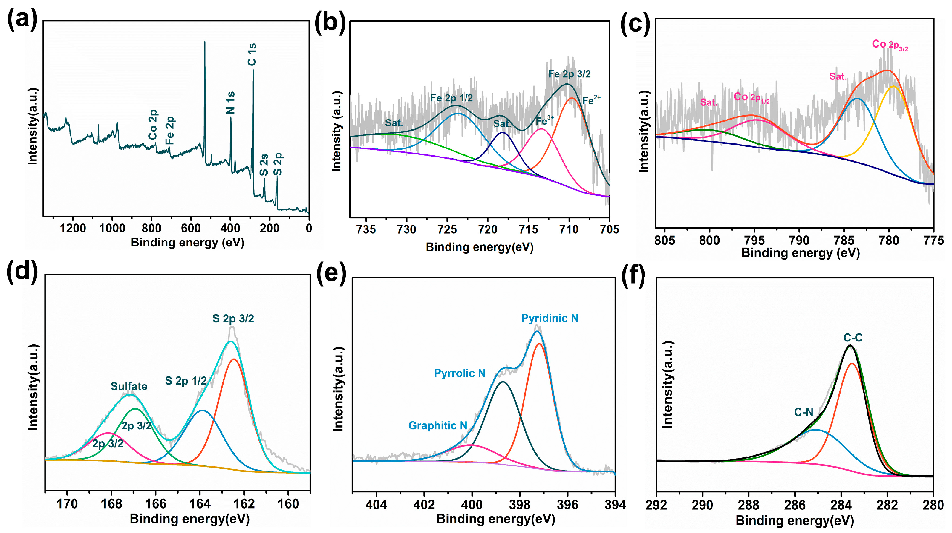 Polymers 17 01701 g003