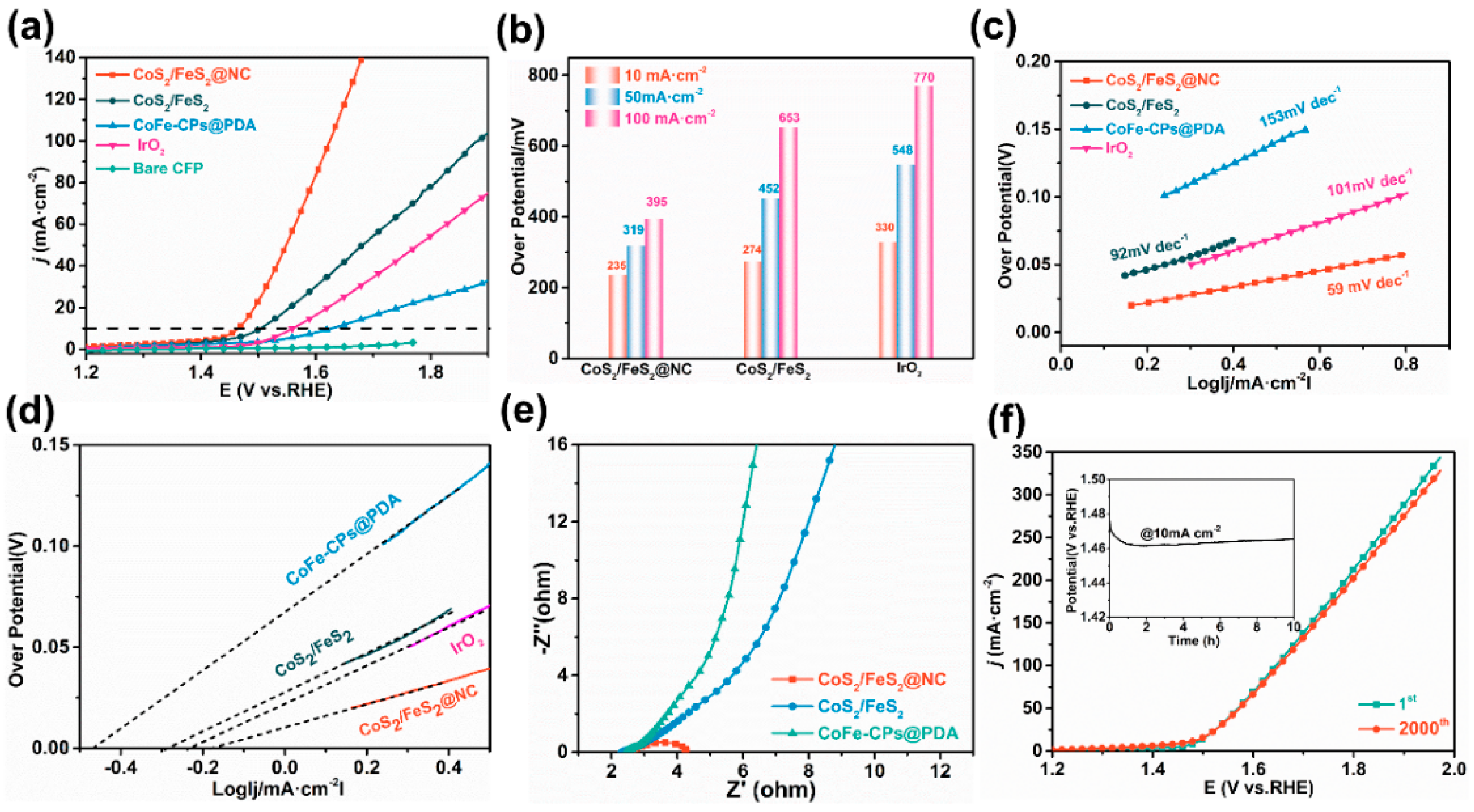 Polymers 17 01701 g004