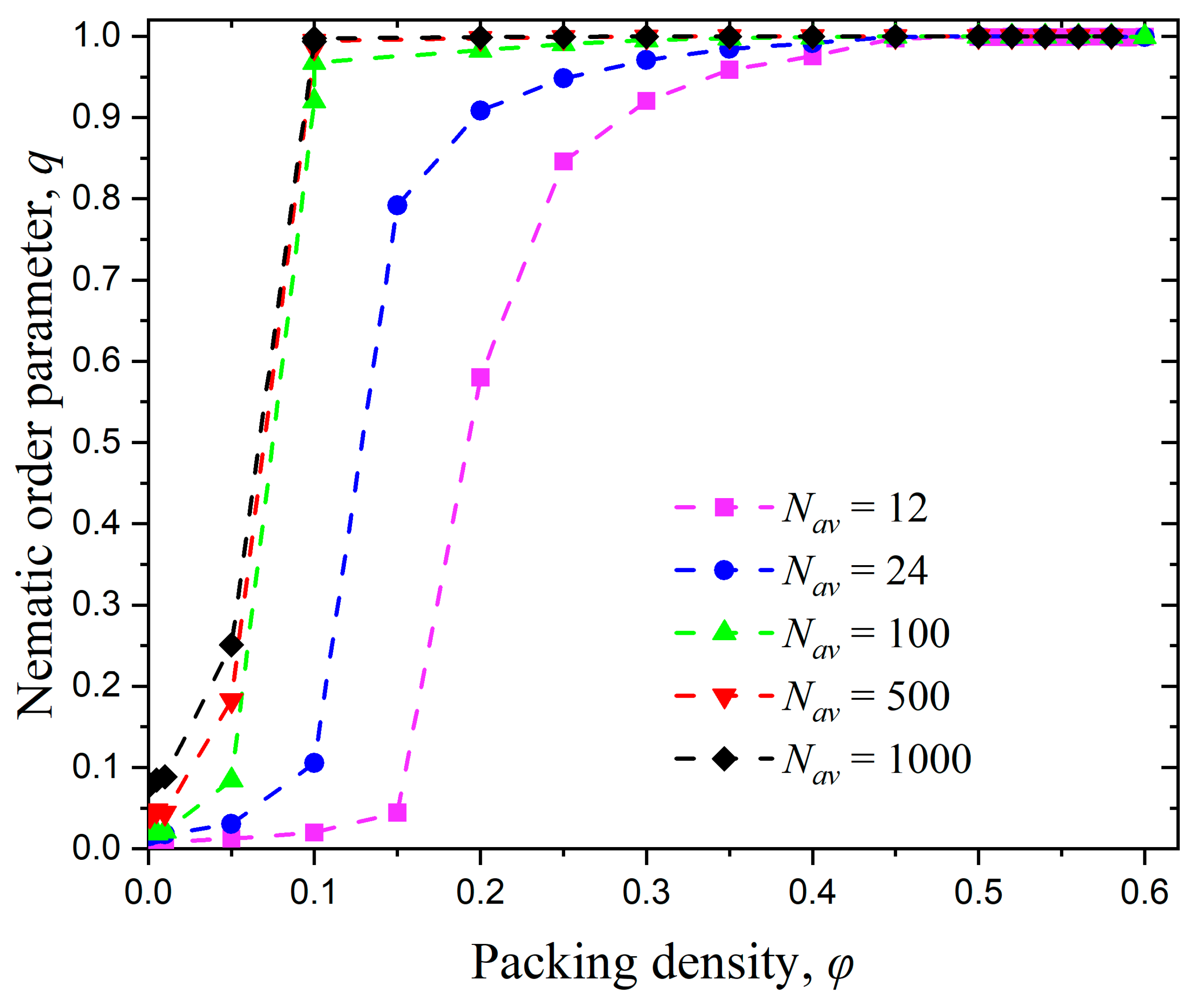 Polymers 17 01703 g005