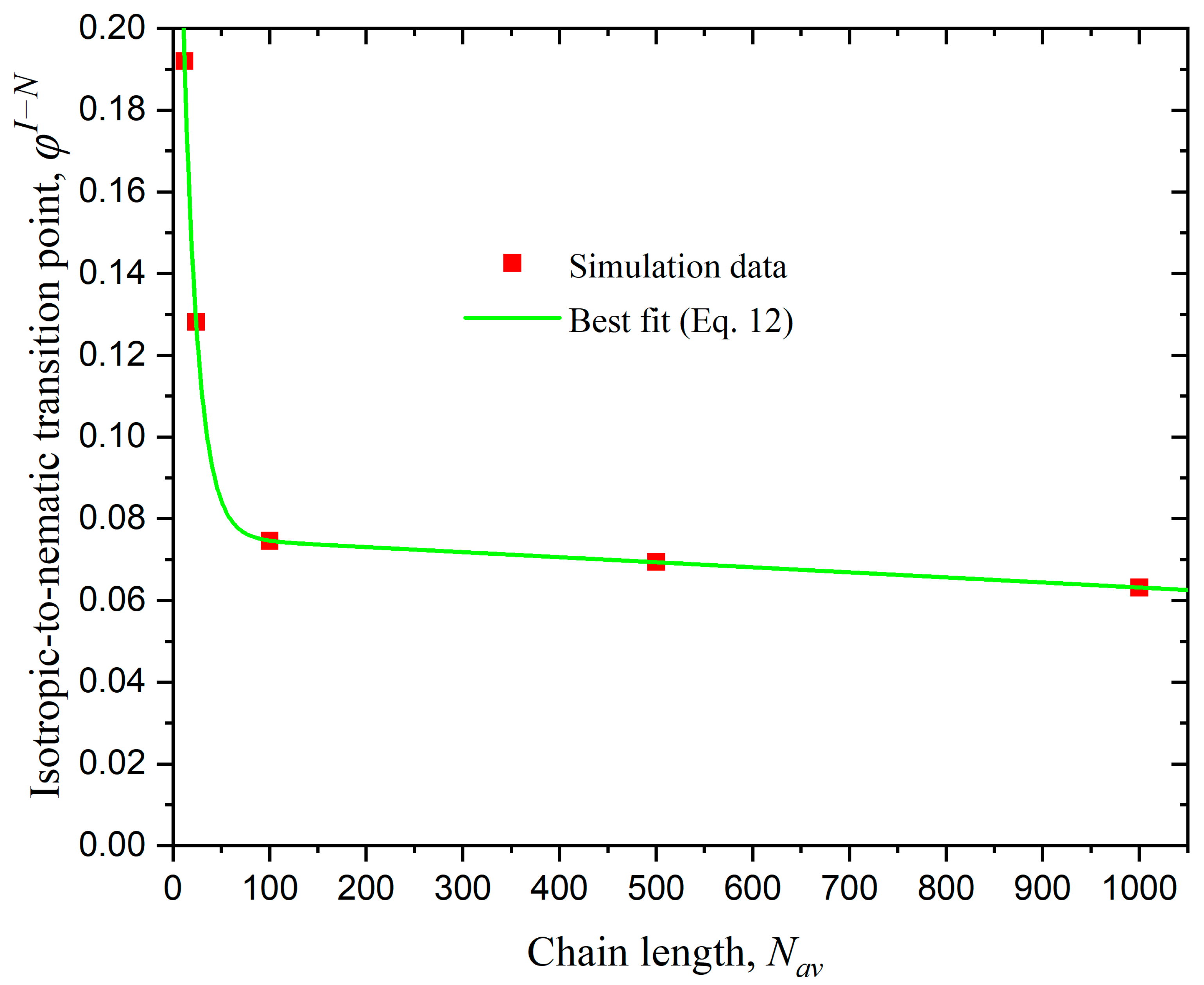 Polymers 17 01703 g006