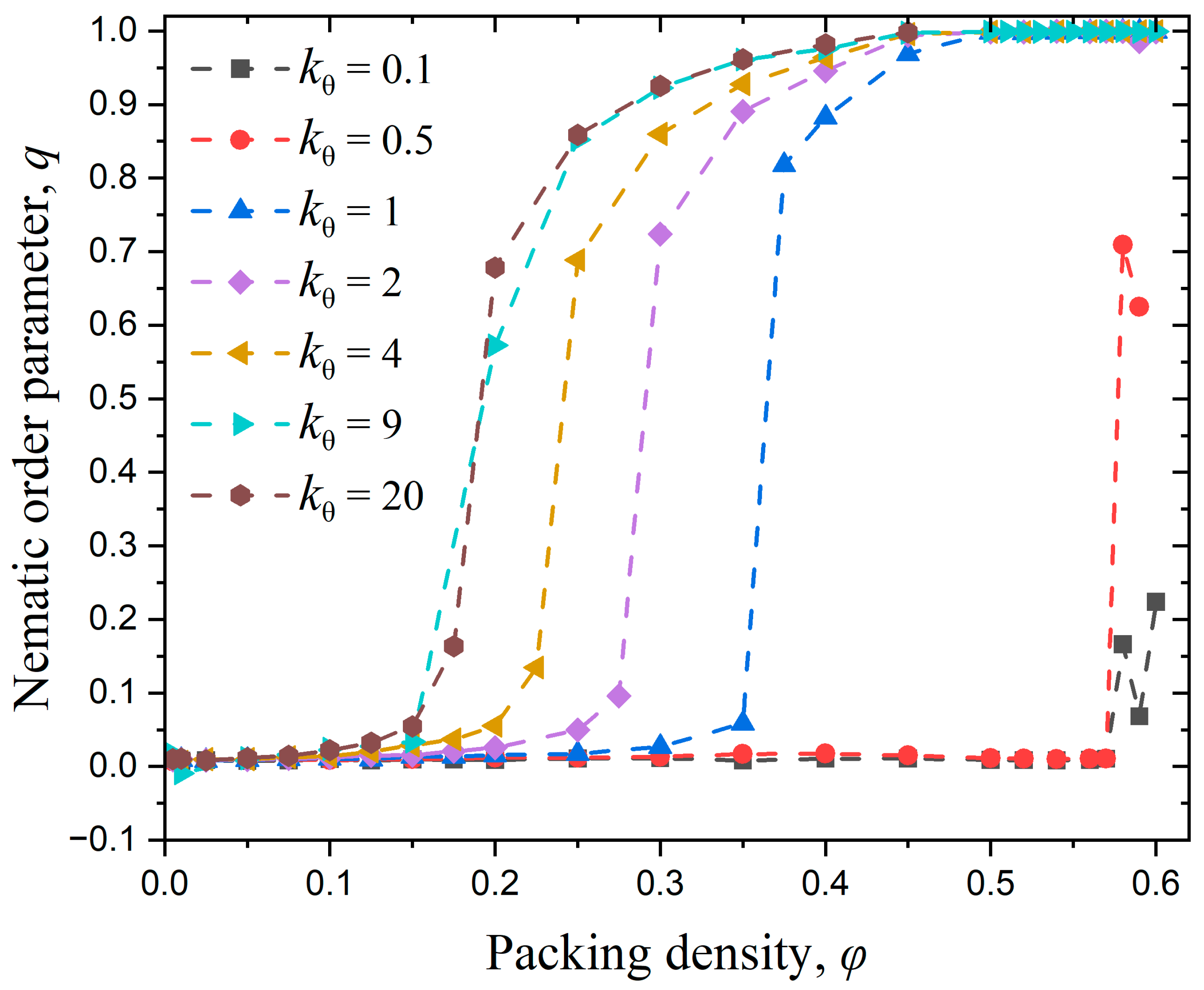 Polymers 17 01703 g008