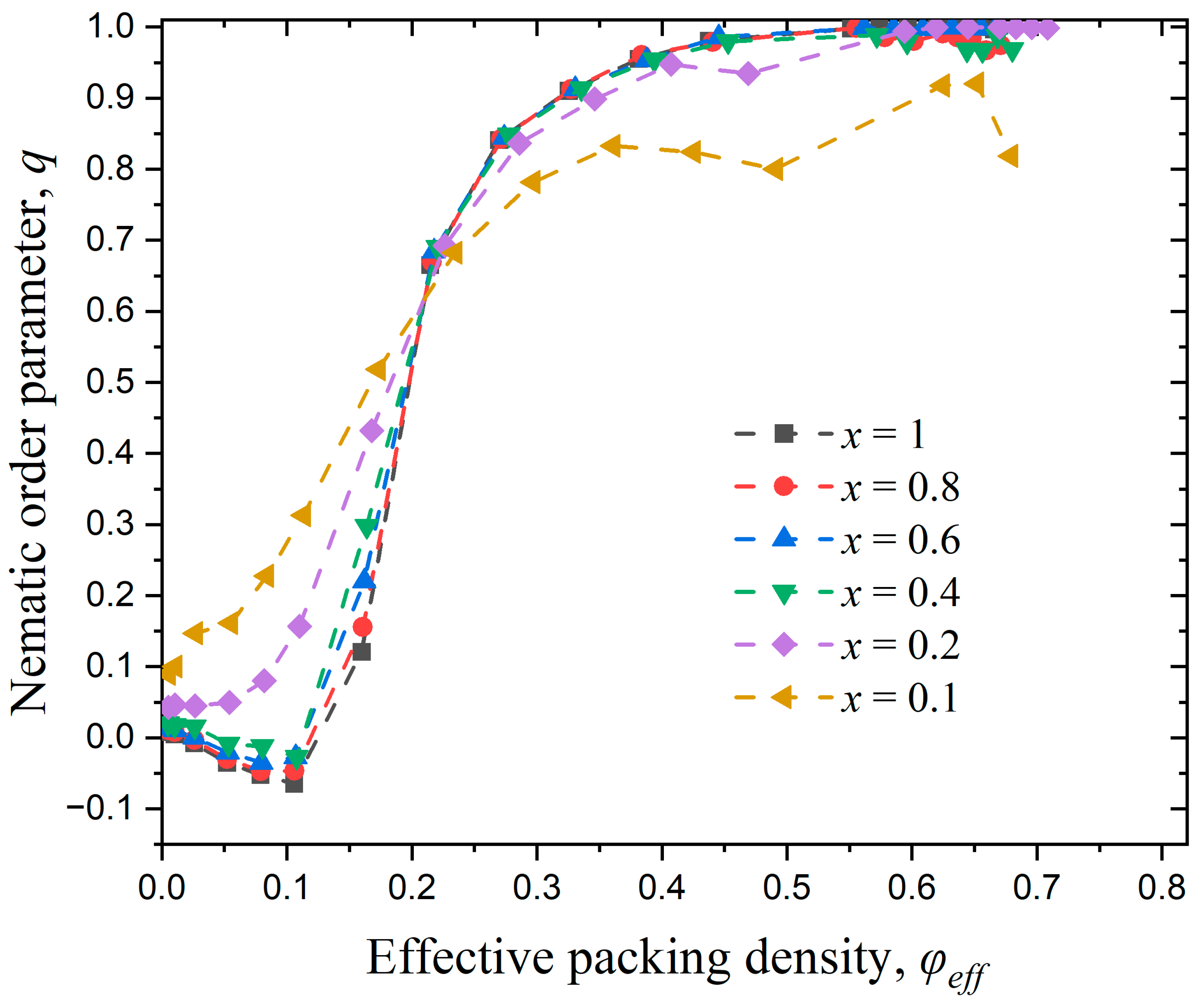 Polymers 17 01703 g011
