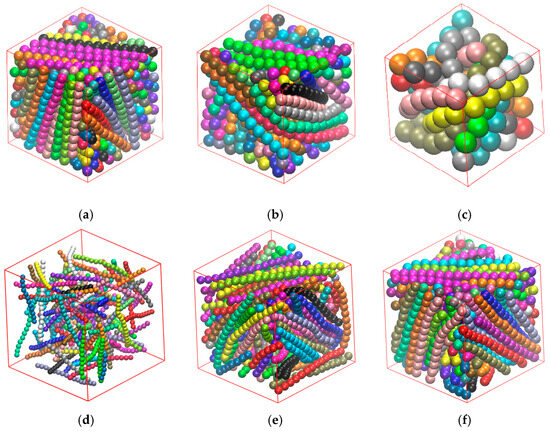 Molecular Simulation of the Isotropic-to-Nematic Transition