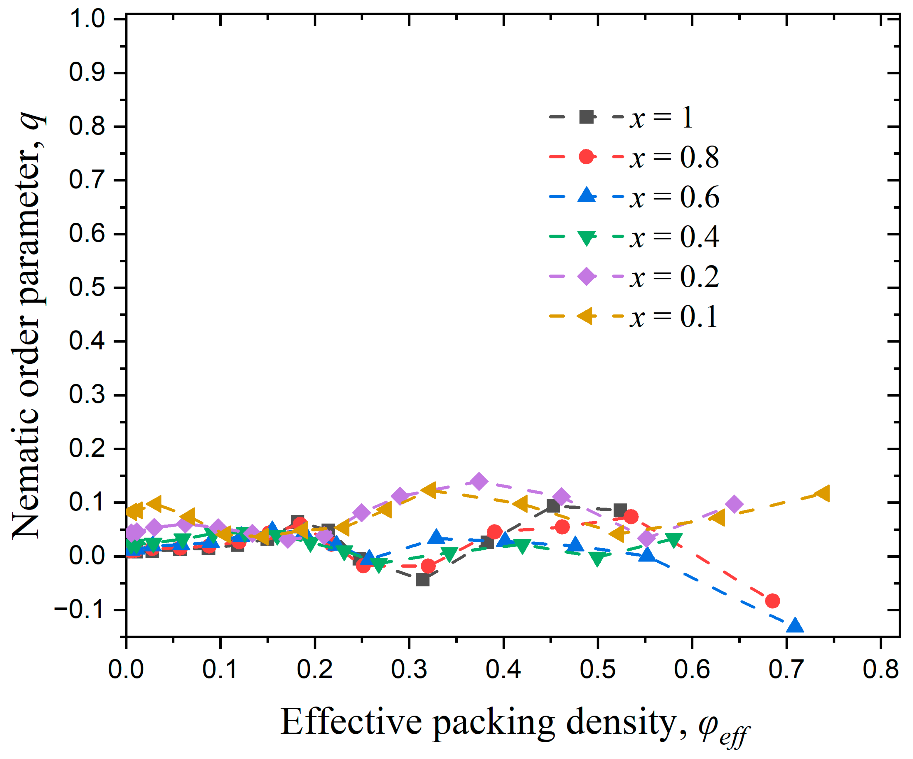 Polymers 17 01703 g016