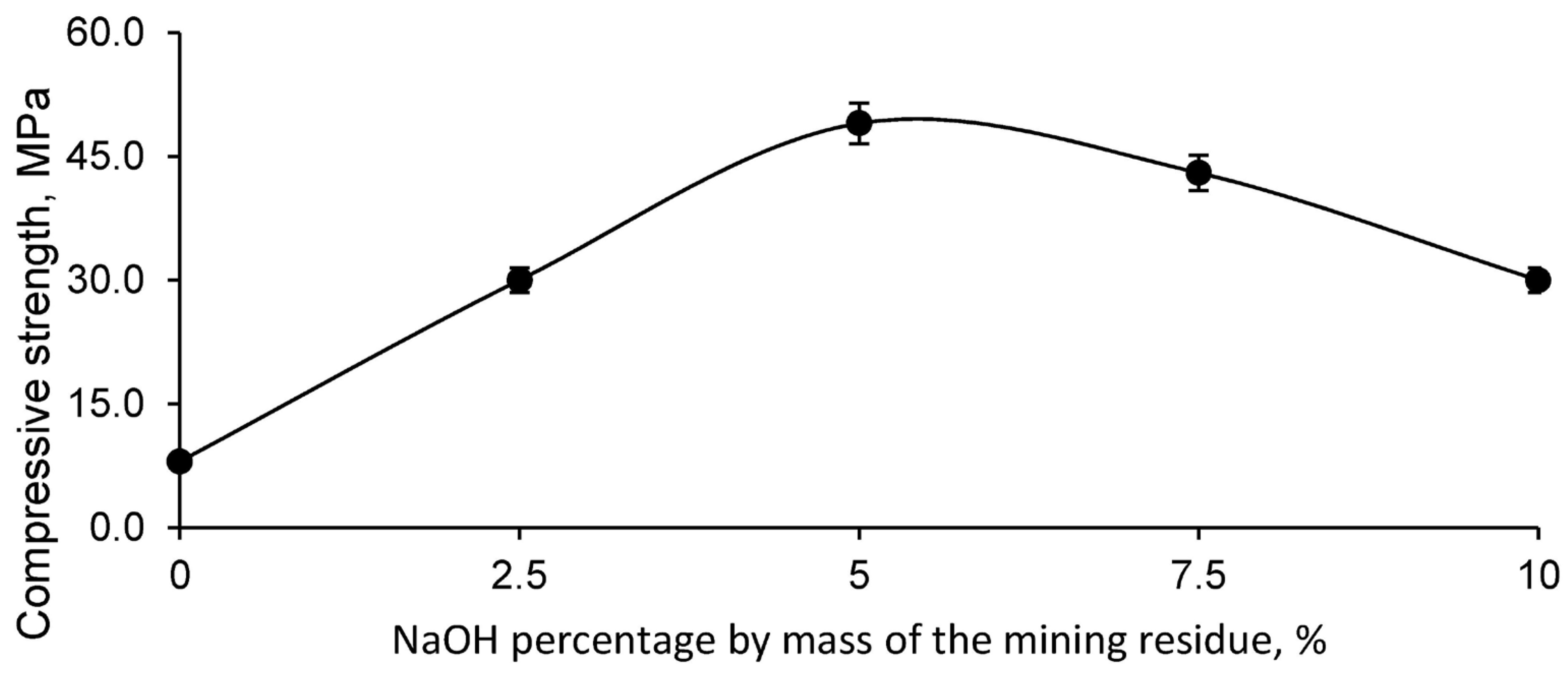 Polymers 17 01704 g005