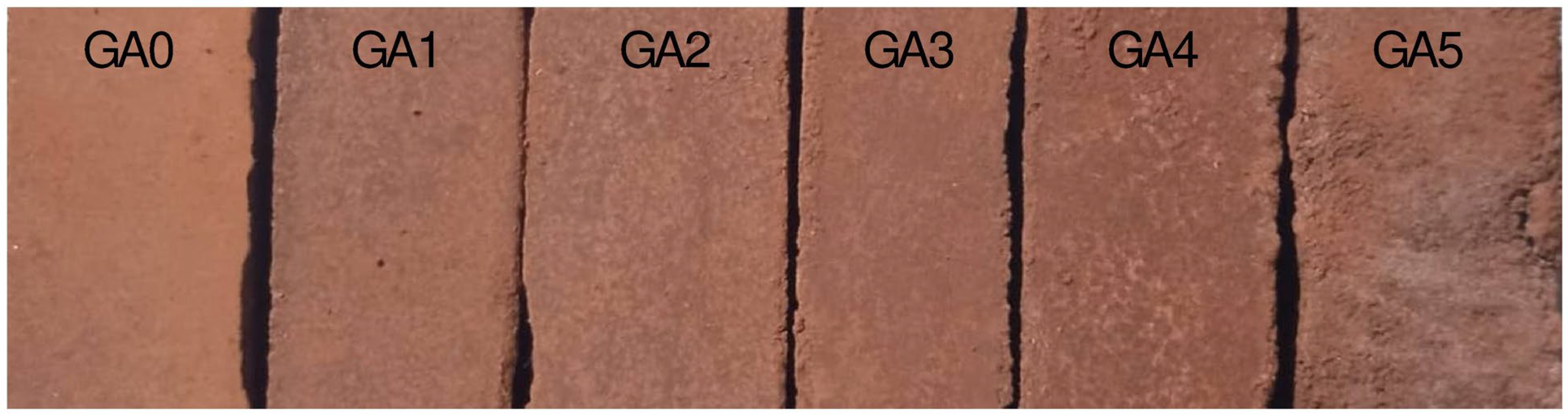 Polymers 17 01704 g008