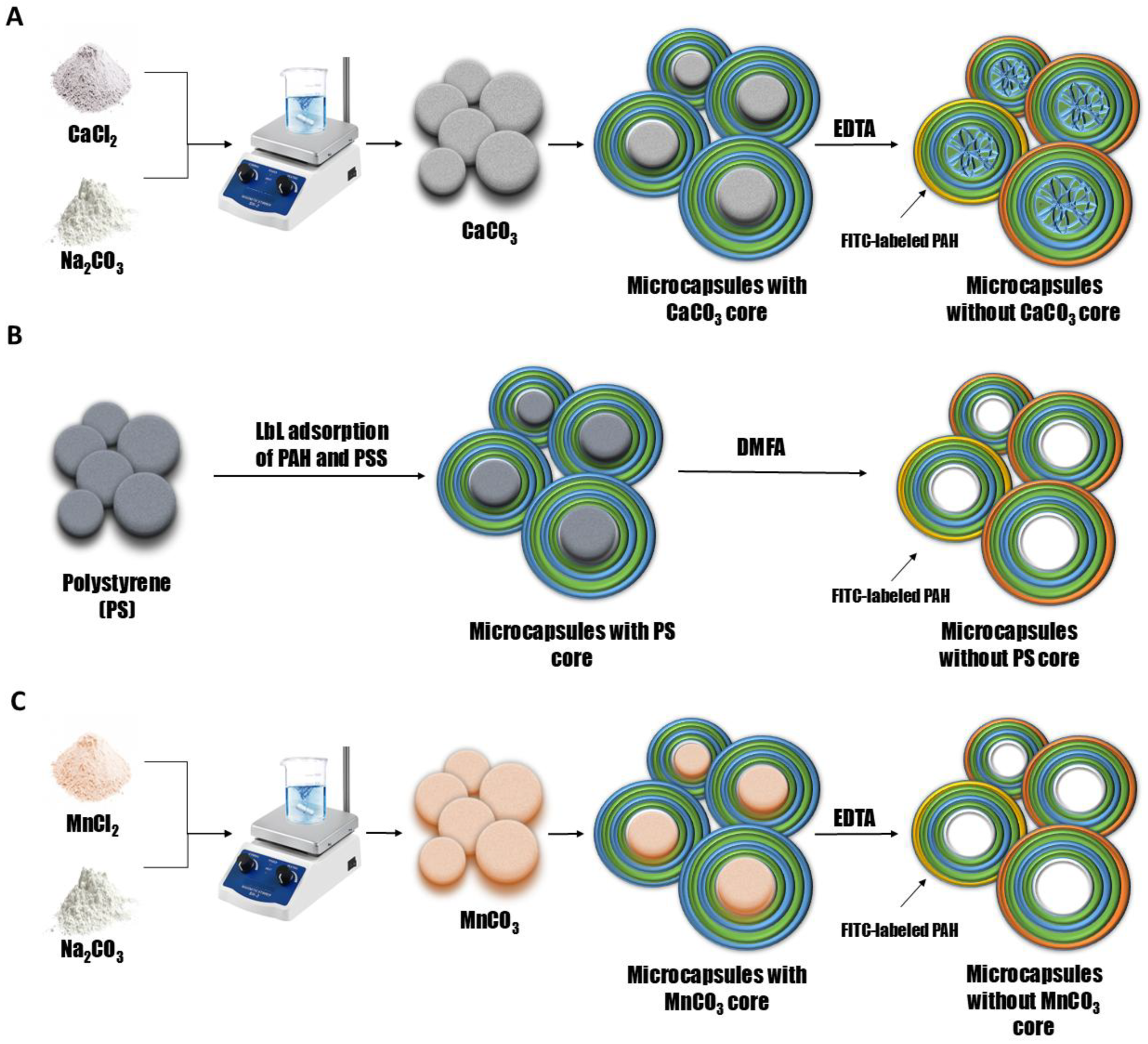 Polymers 17 01706 g001