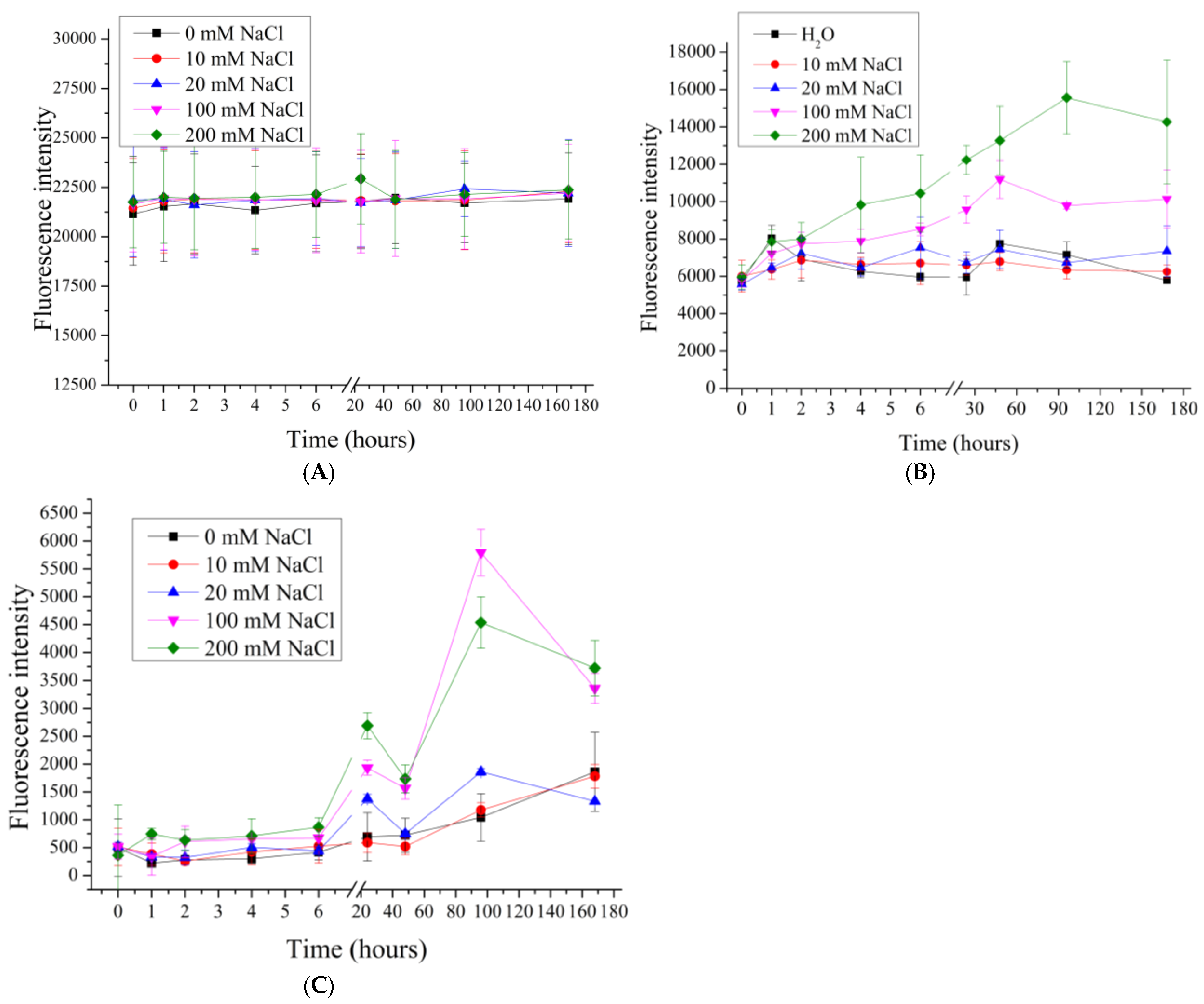 Polymers 17 01706 g002