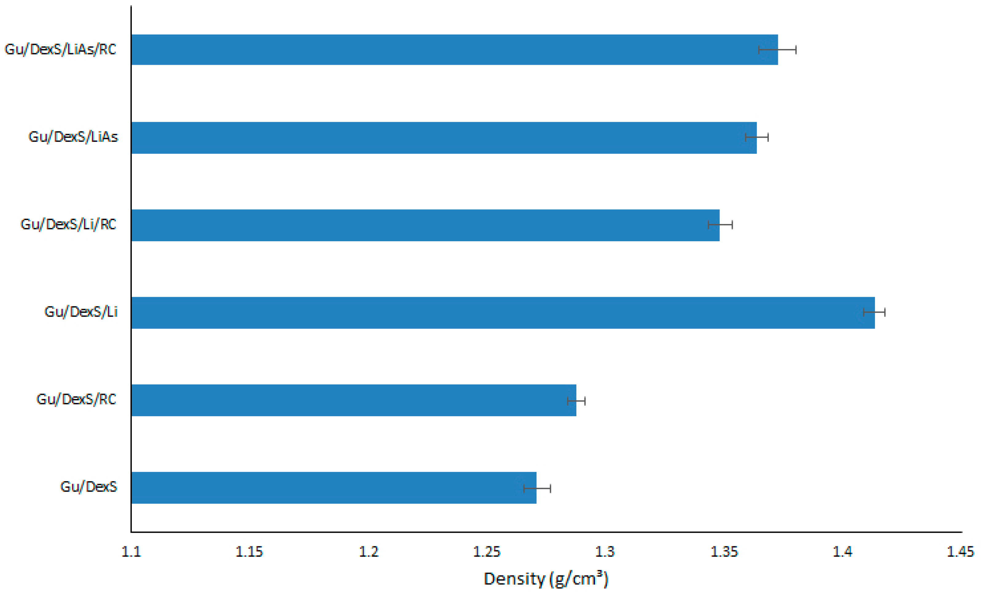 Polymers 17 01707 g007