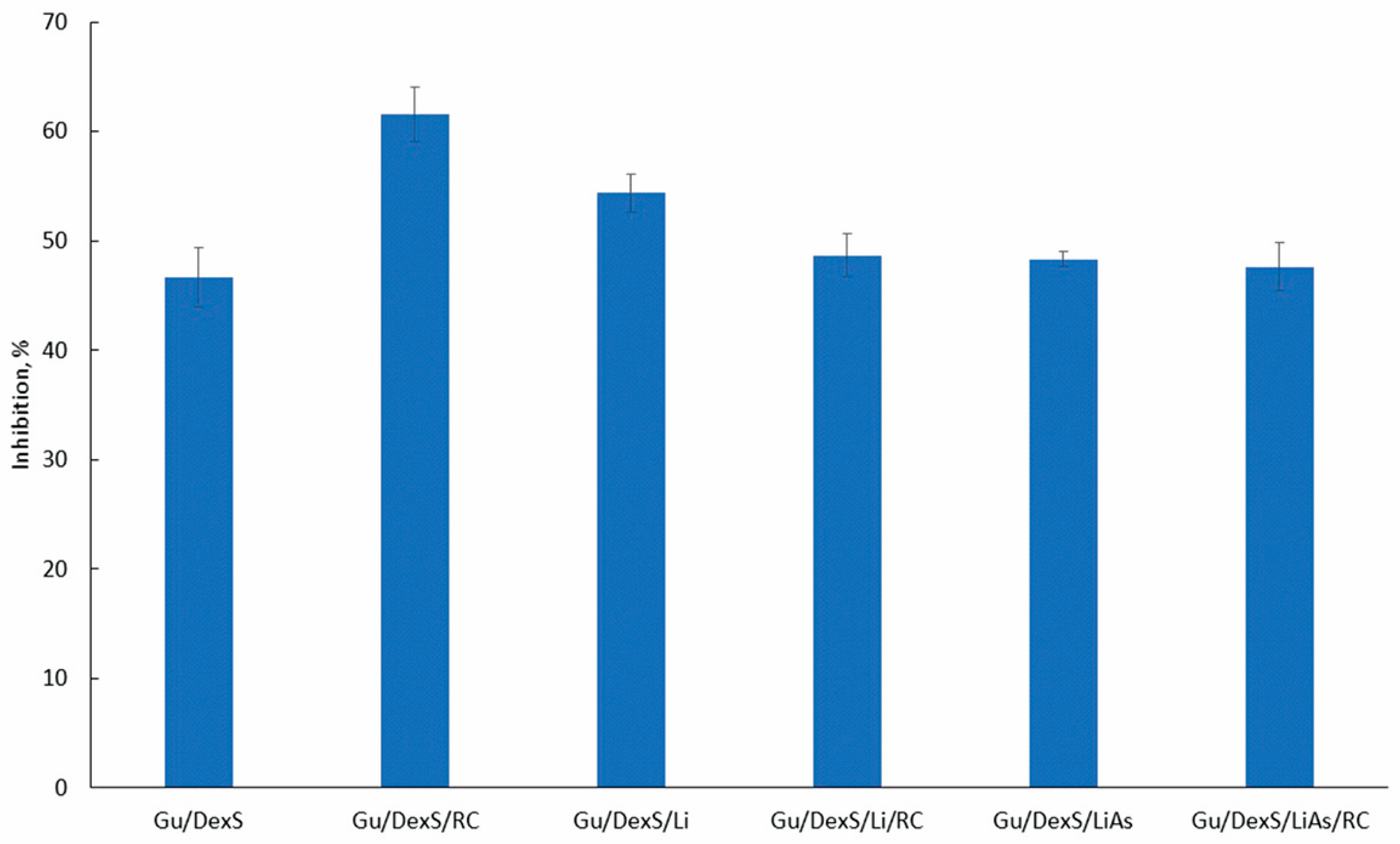 Polymers 17 01707 g012