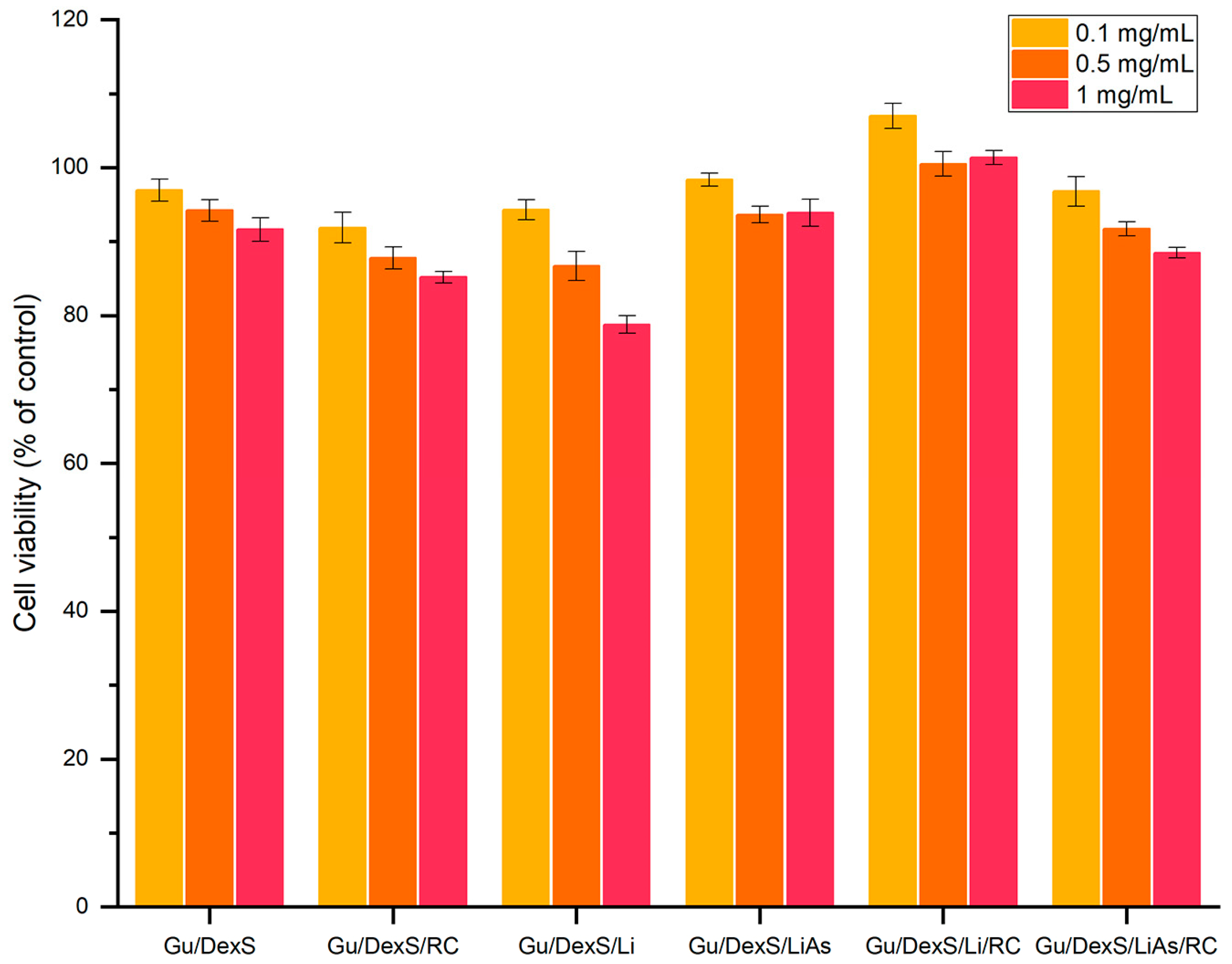 Polymers 17 01707 g013