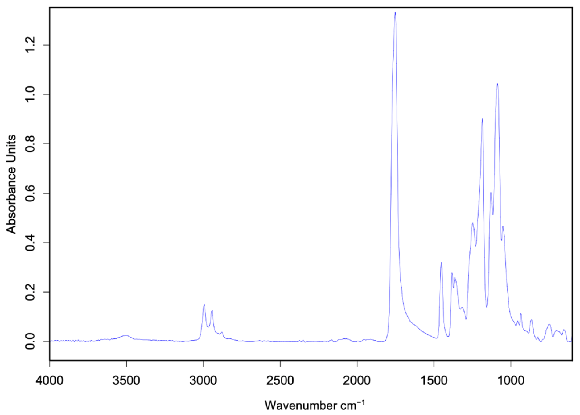 Polymers 17 01708 g004