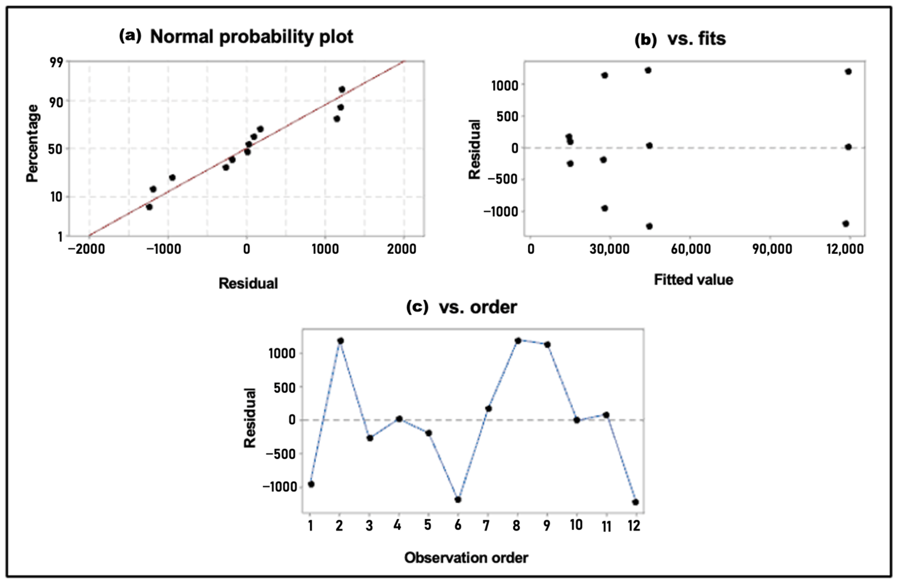 Polymers 17 01708 g008