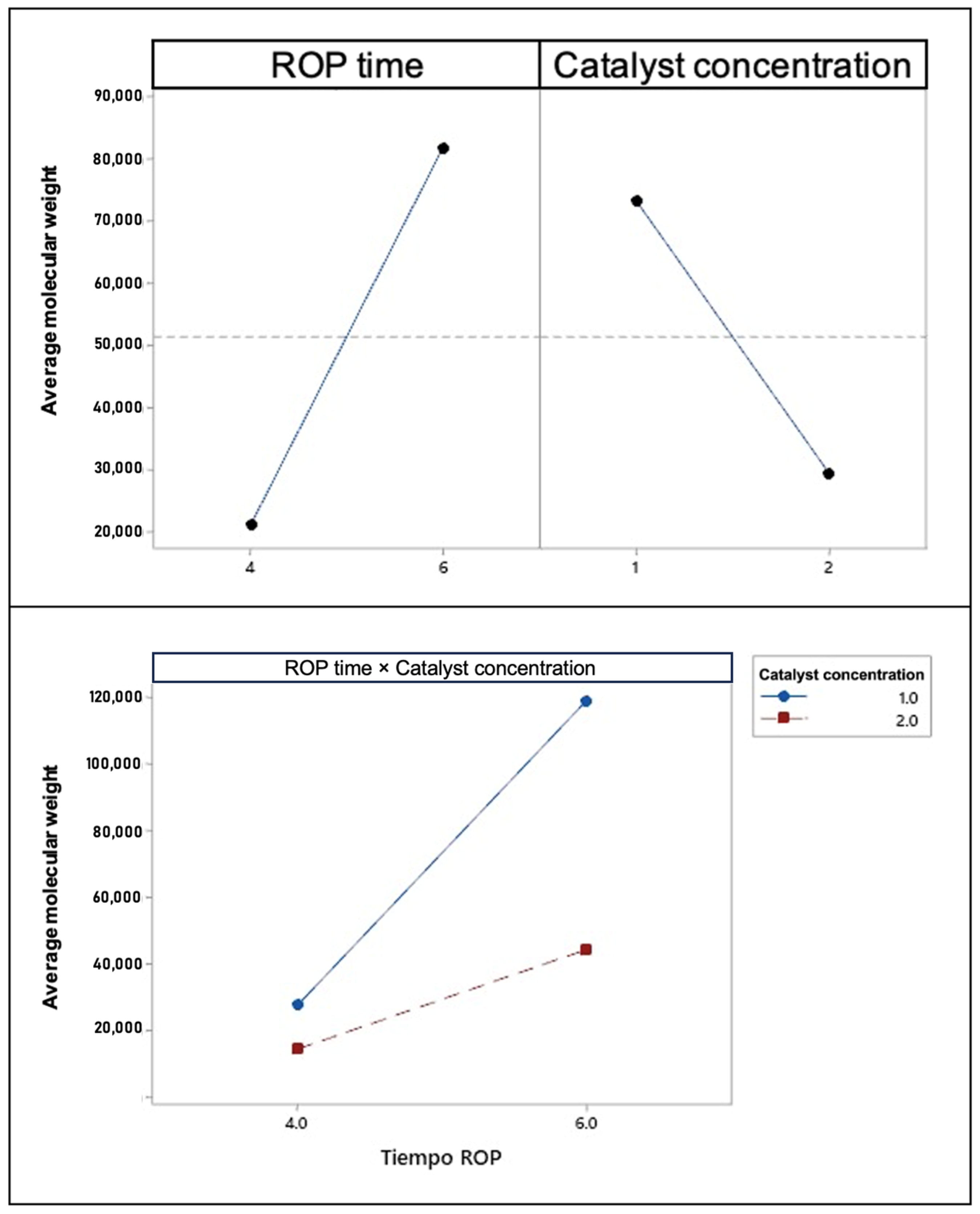Polymers 17 01708 g009
