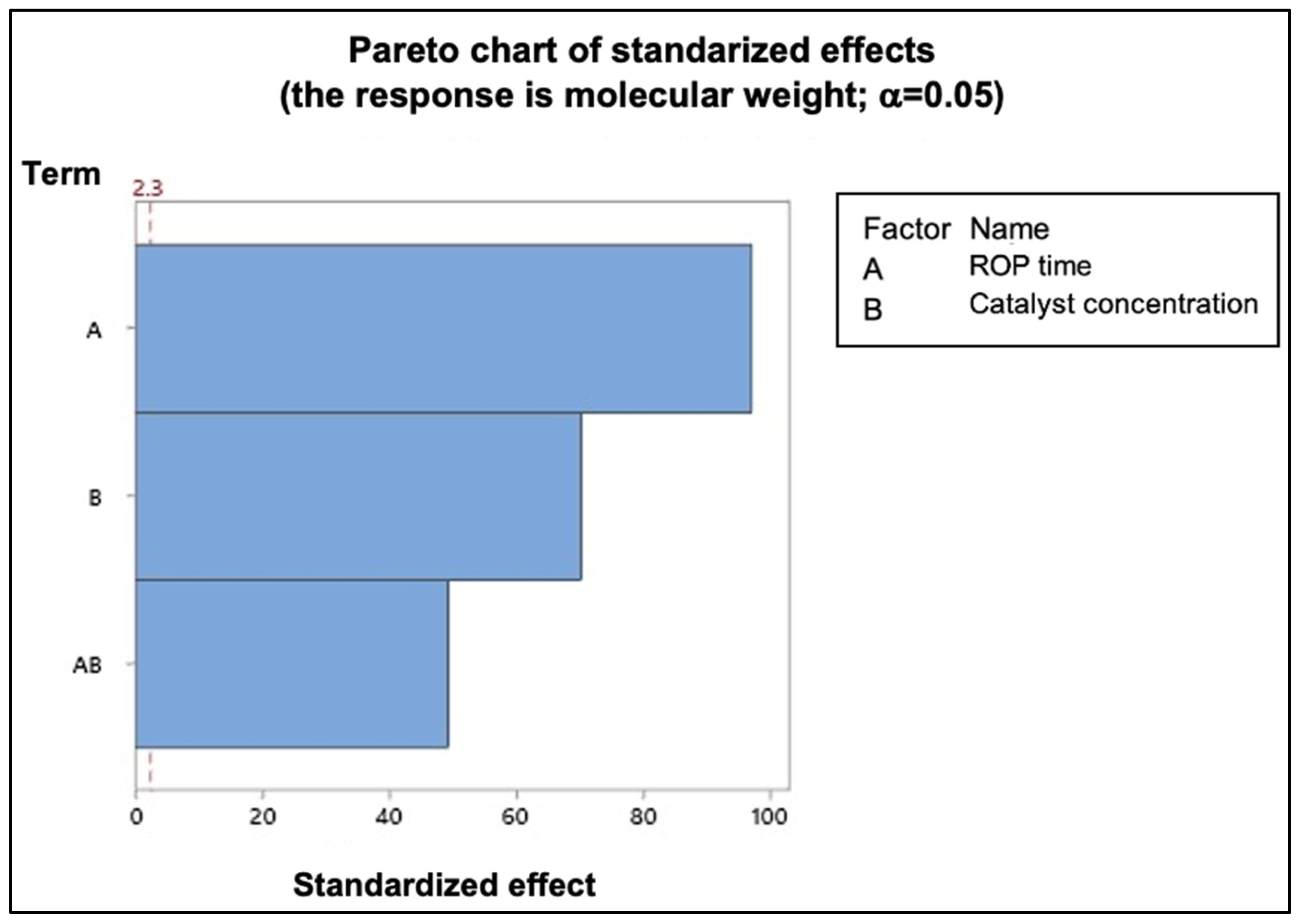 Polymers 17 01708 g010