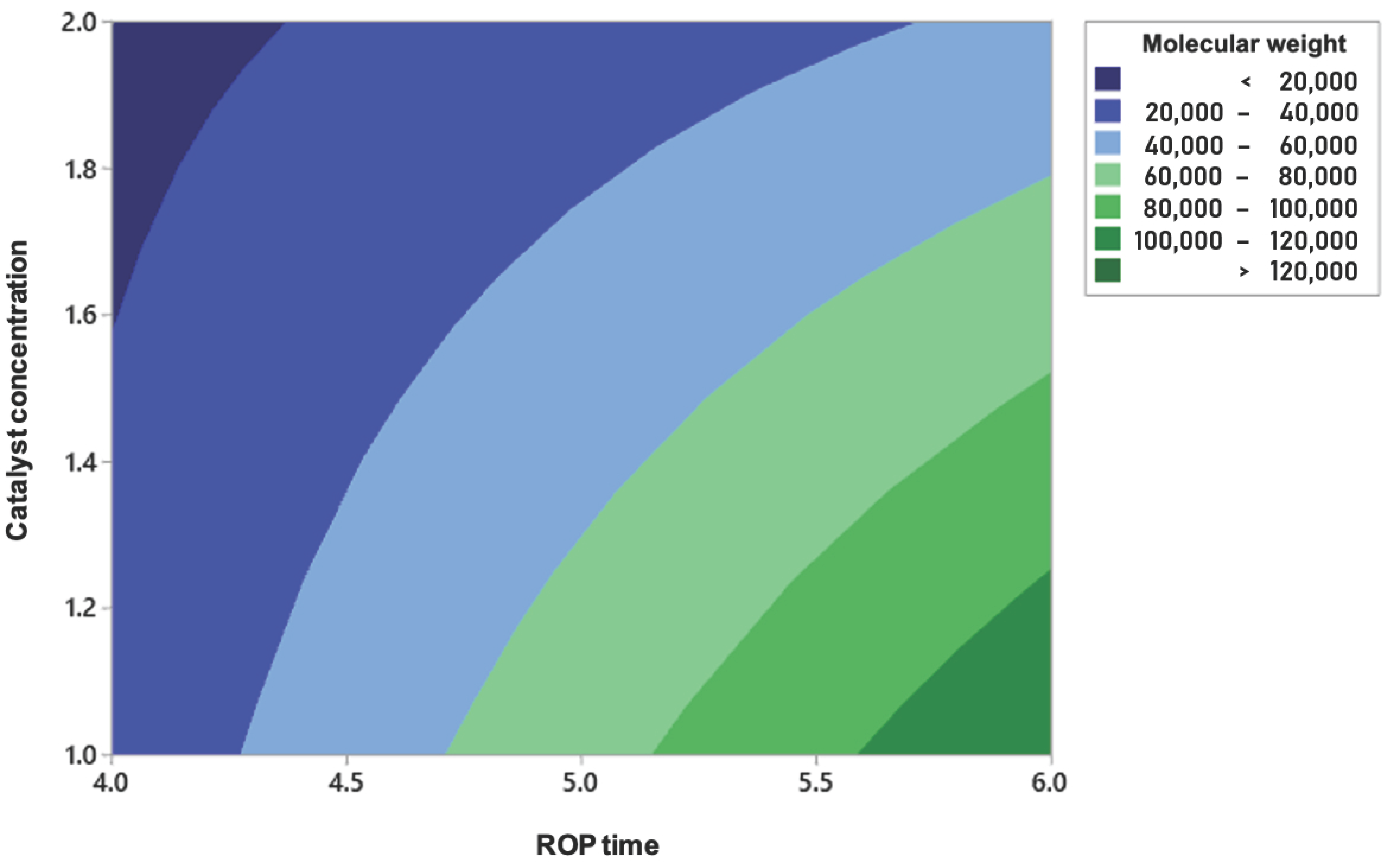 Polymers 17 01708 g011
