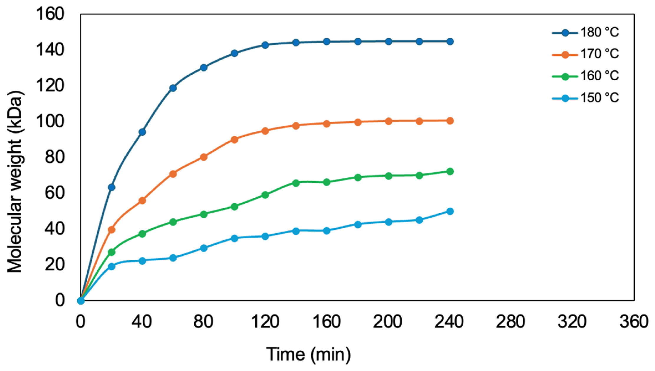 Polymers 17 01708 g012