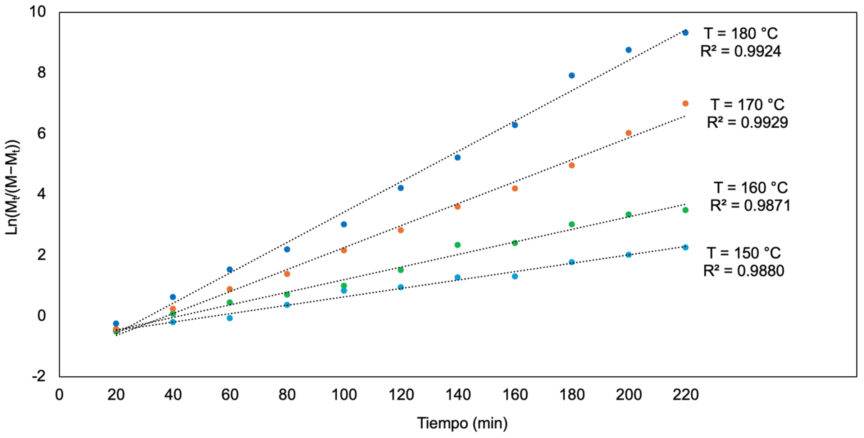 Polymers 17 01708 g013