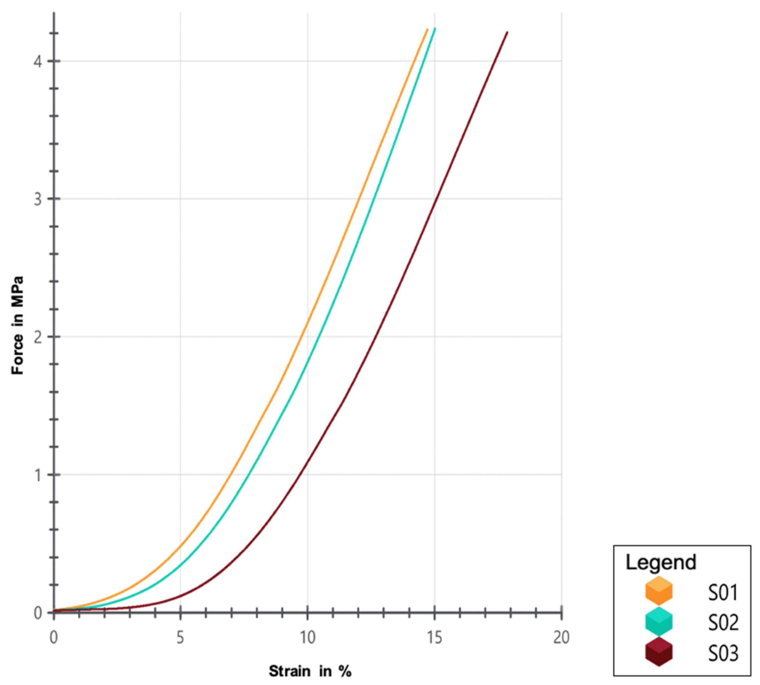 Polymers 17 01708 g019