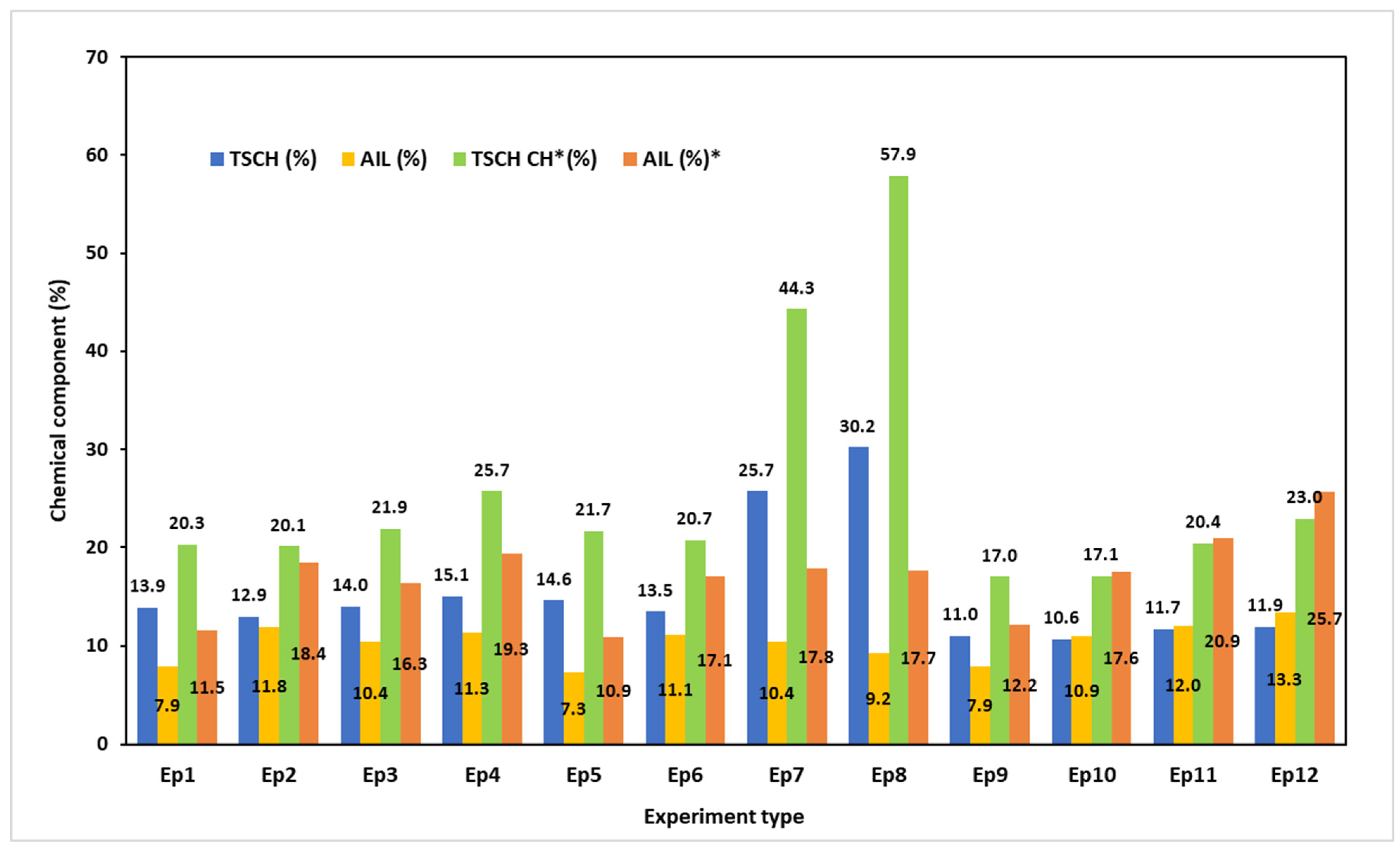 Polymers 17 01709 g008