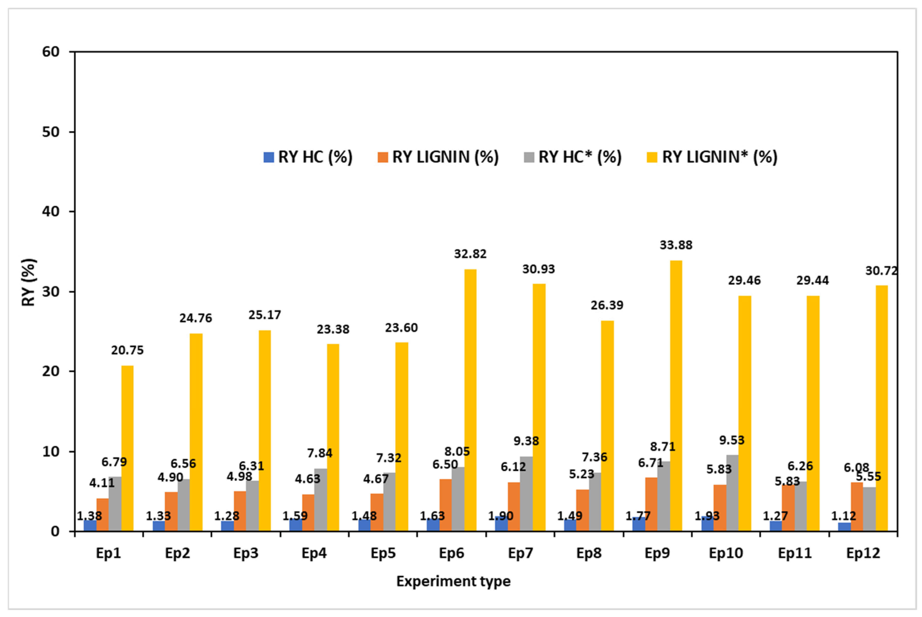 Polymers 17 01709 g013