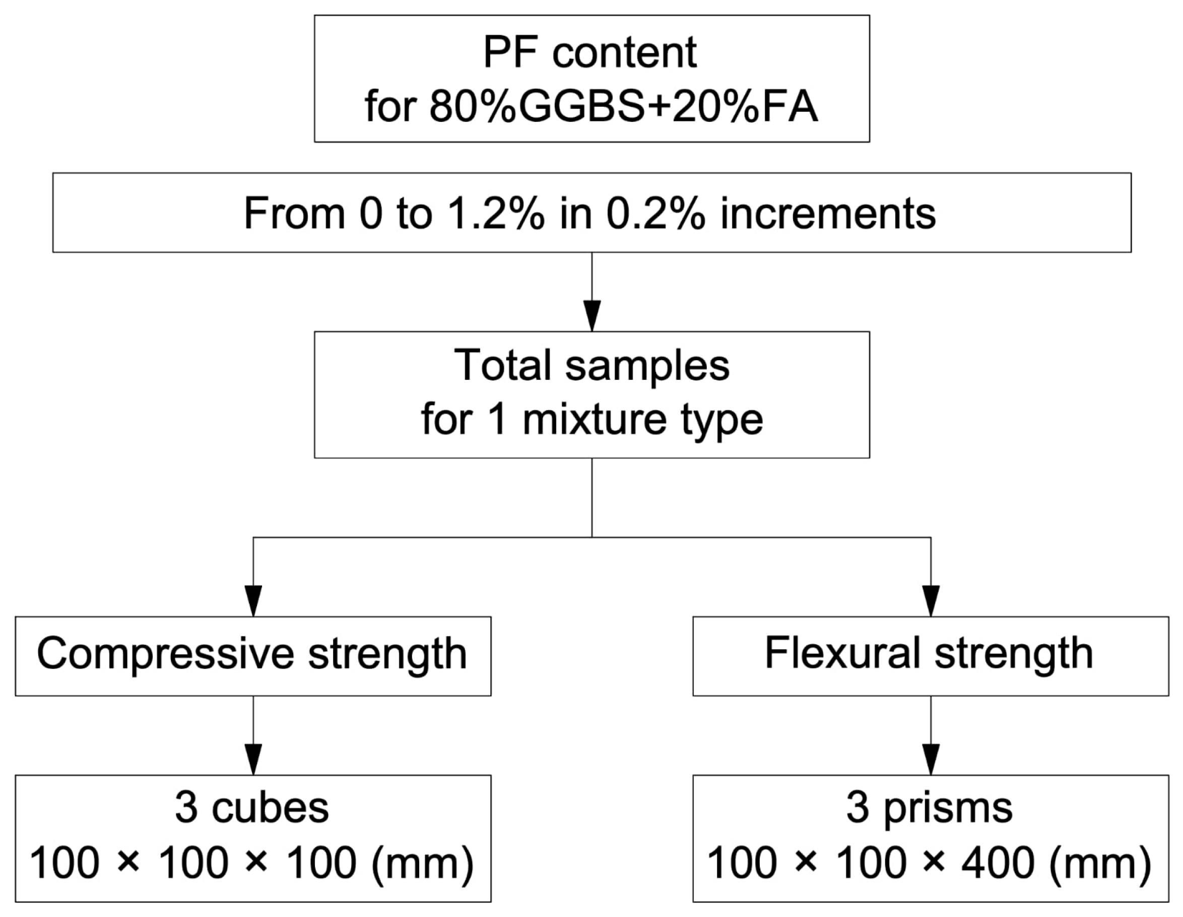 Polymers 17 01710 g004