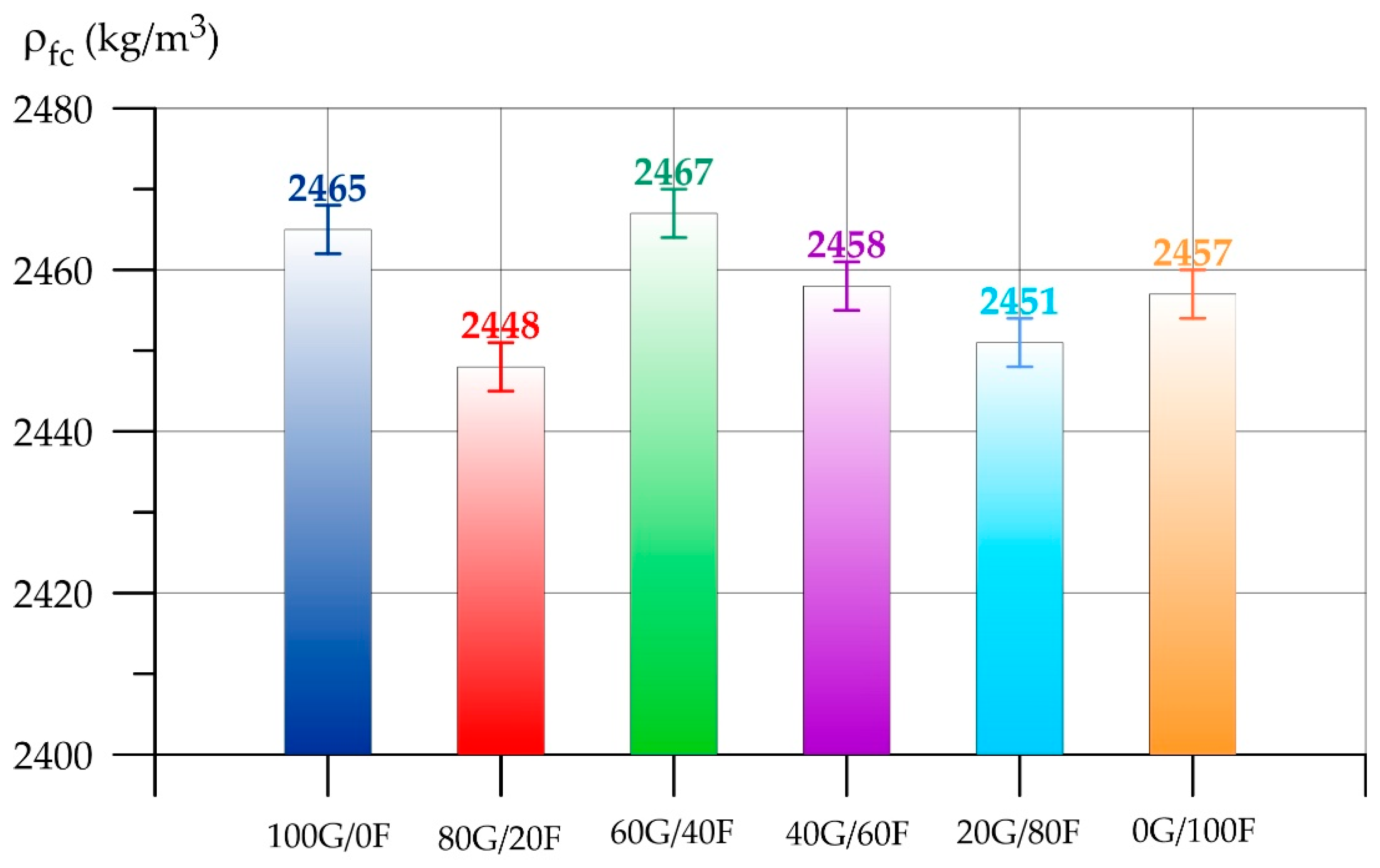 Polymers 17 01710 g005