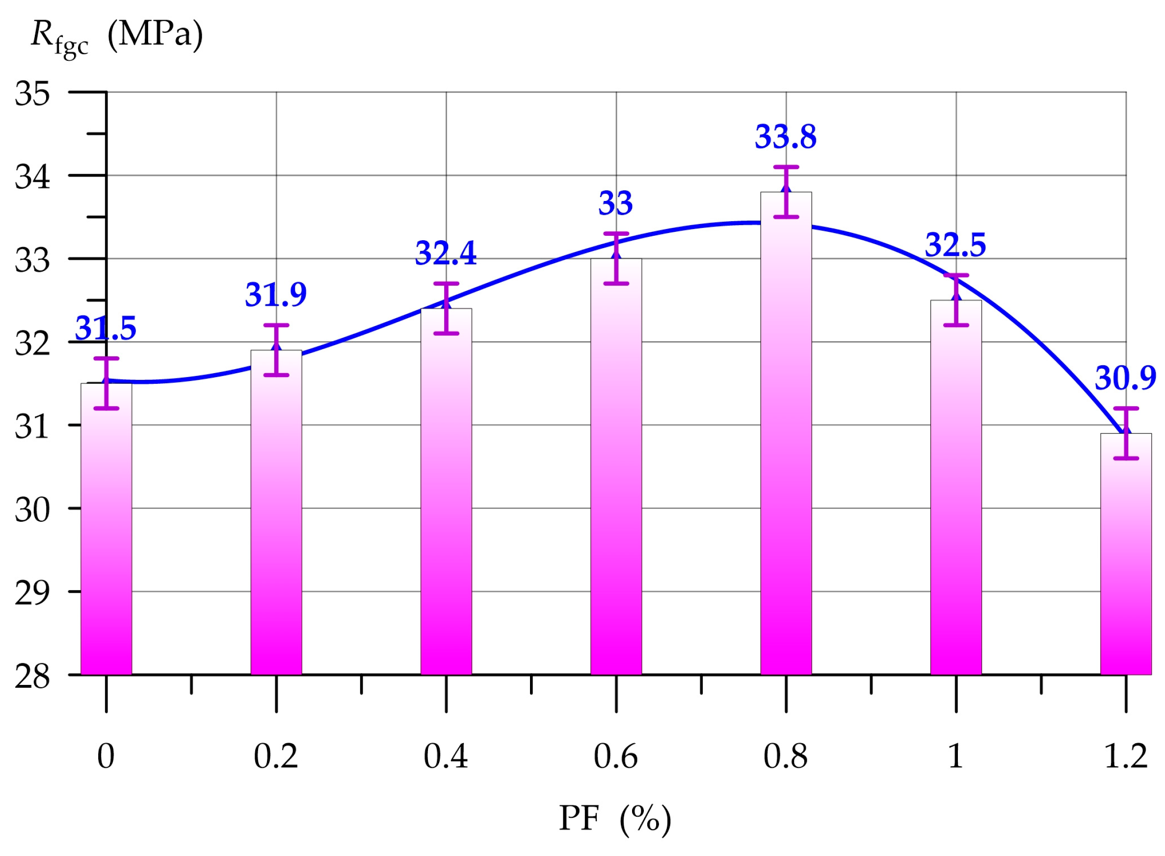 Polymers 17 01710 g010