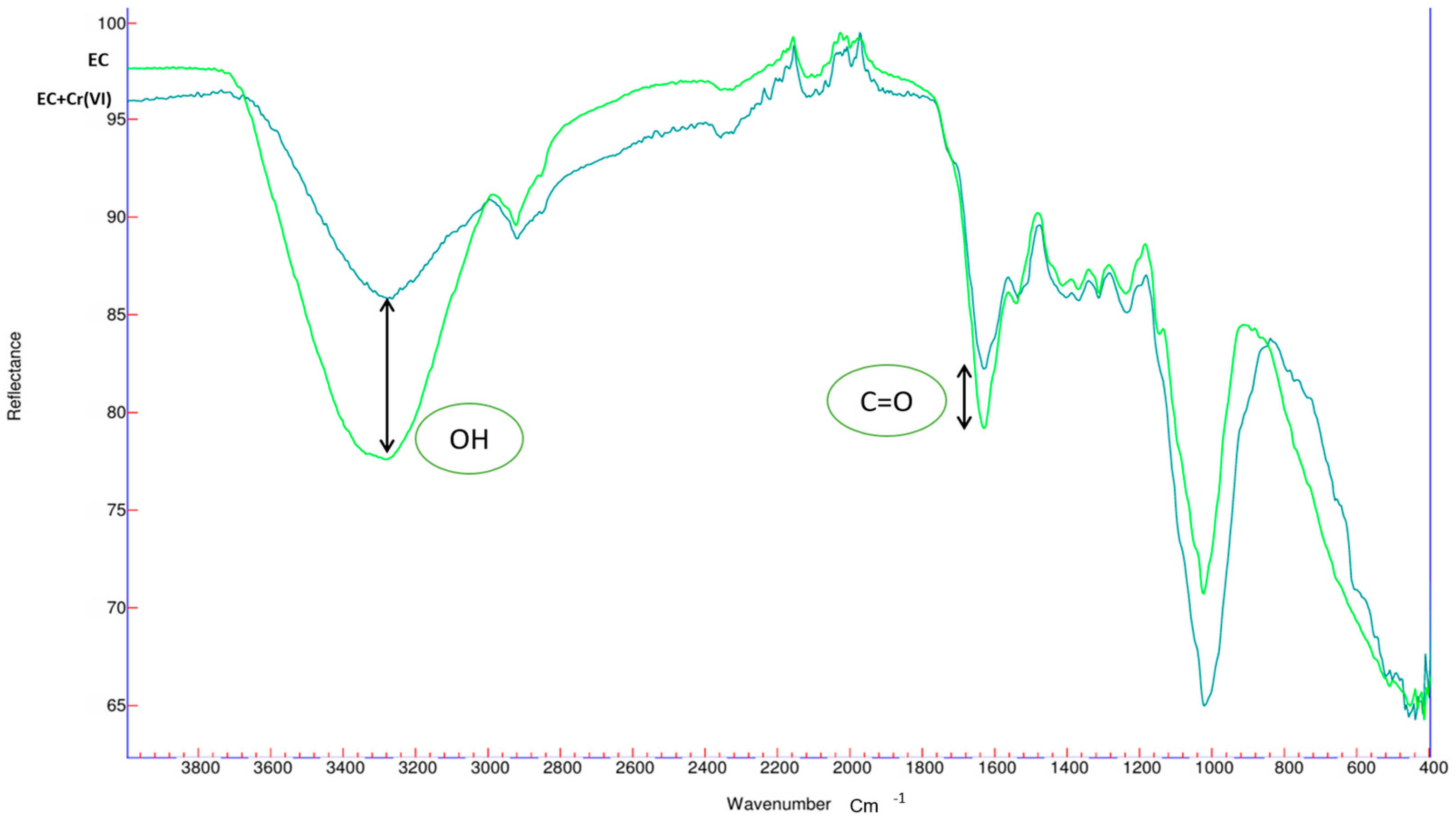 Polymers 17 01712 g001